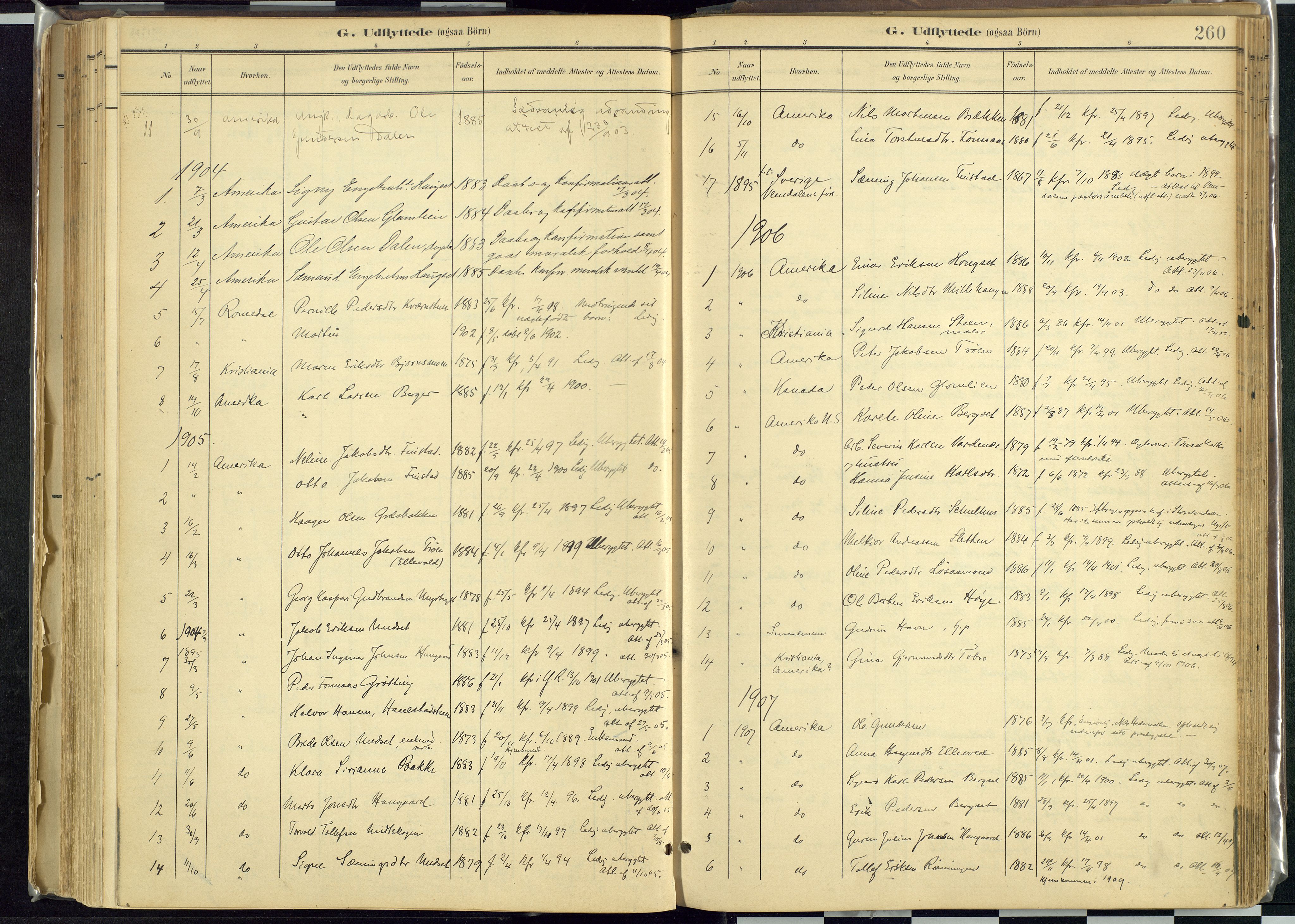 Rendalen prestekontor, SAH/PREST-054/H/Ha/Haa/L0012: Parish register (official) no. 12, 1901-1928, p. 260
