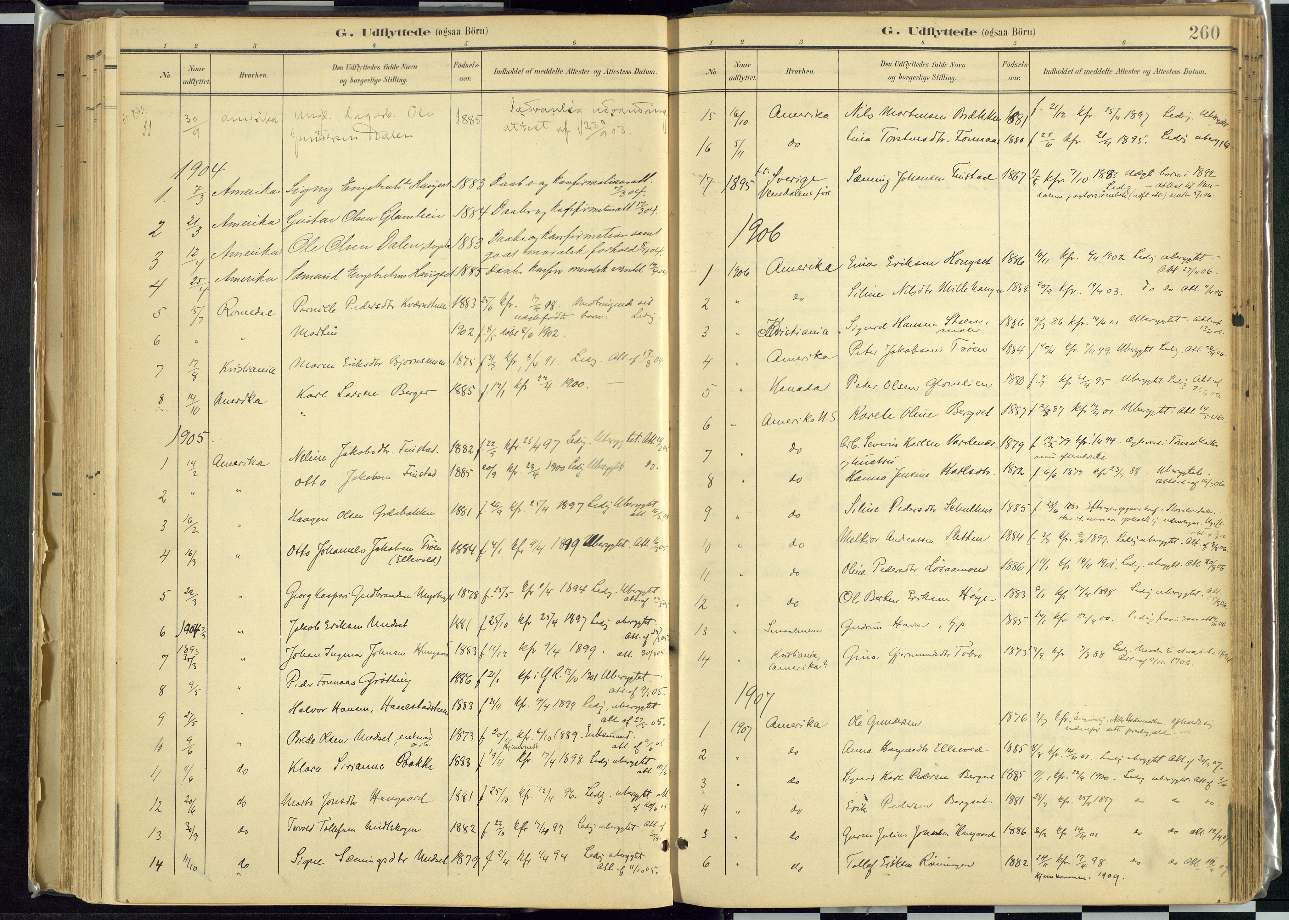 Rendalen prestekontor, AV/SAH-PREST-054/H/Ha/Haa/L0012: Parish register (official) no. 12, 1901-1928, p. 260