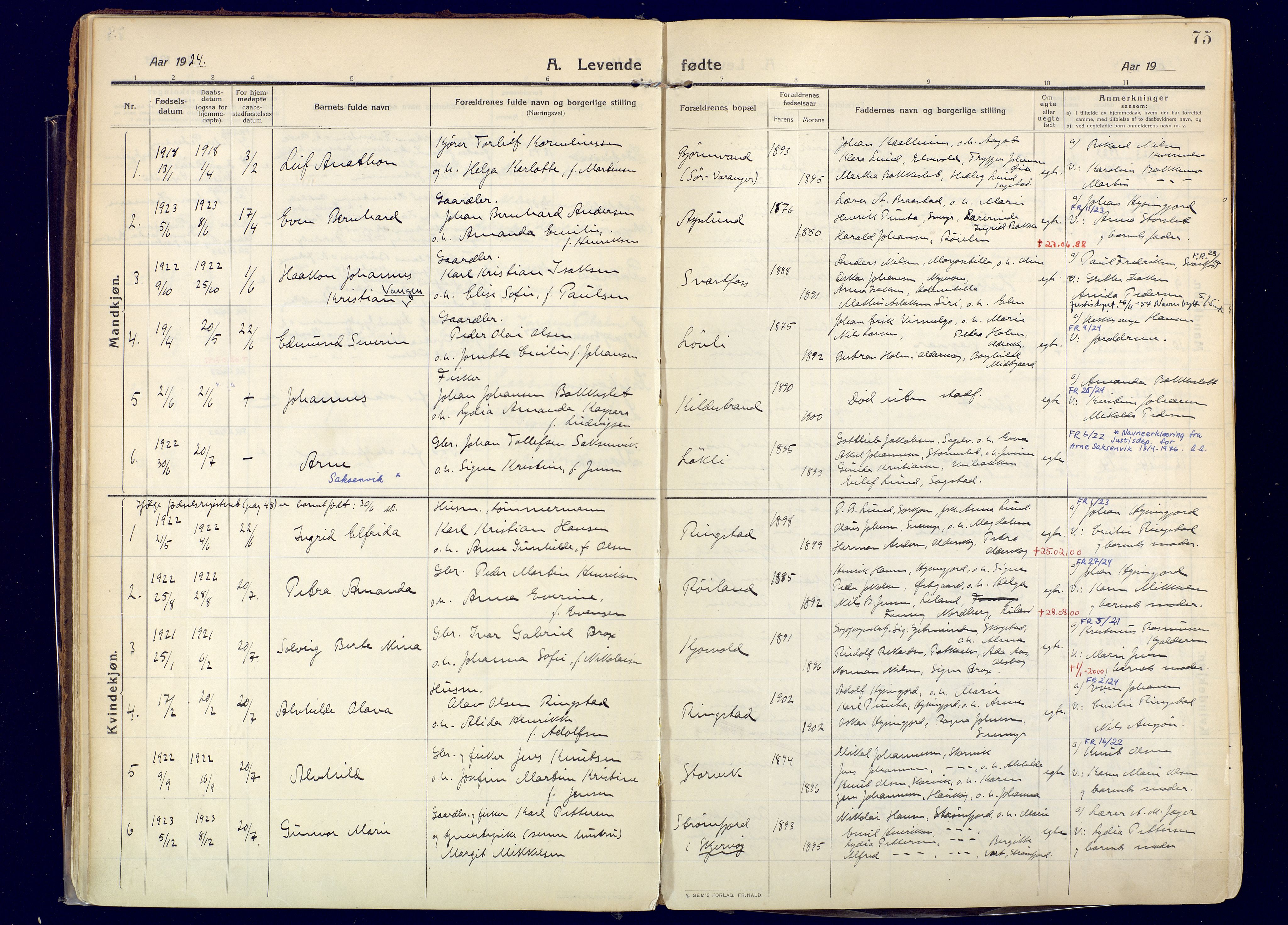 Skjervøy sokneprestkontor, SATØ/S-1300/H/Ha/Haa: Parish register (official) no. 20, 1911-1931, p. 76