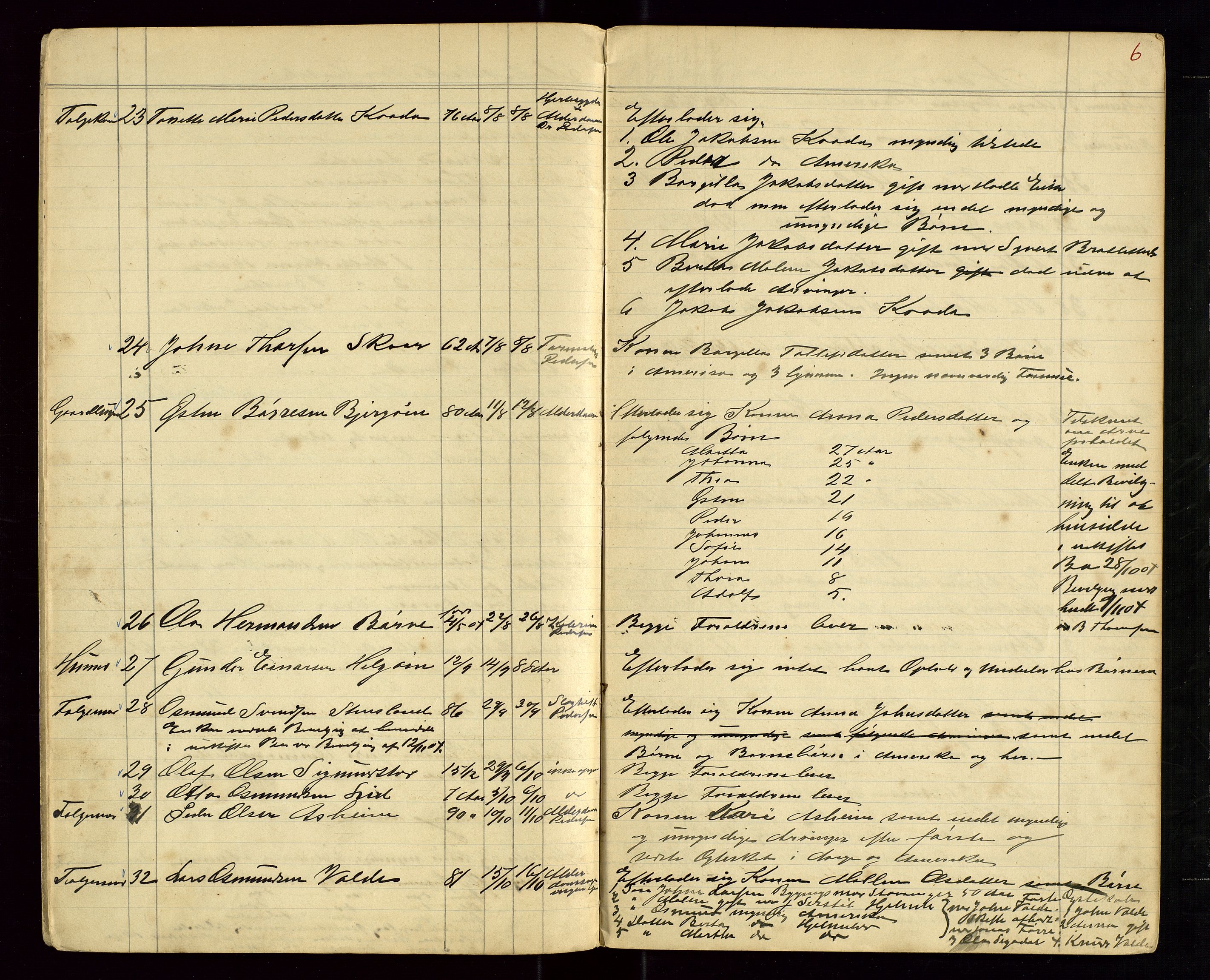 Hjelmeland lensmannskontor, AV/SAST-A-100439/Ggb/L0001: "Protokol for Dødsanmeldelser", 1903-1910, p. 6