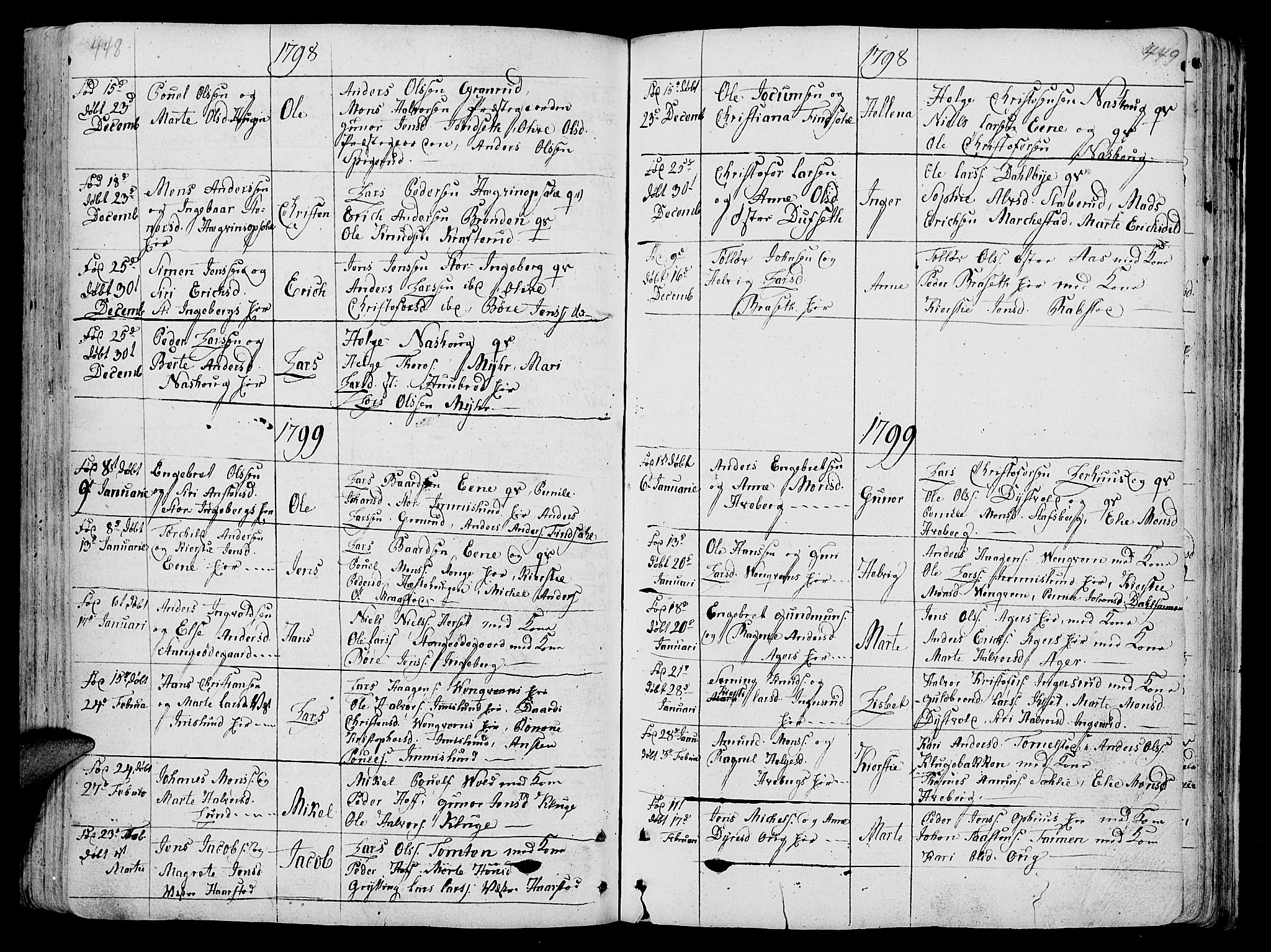 Vang prestekontor, Hedmark, AV/SAH-PREST-008/H/Ha/Haa/L0005: Parish register (official) no. 5, 1732-1809, p. 448-449