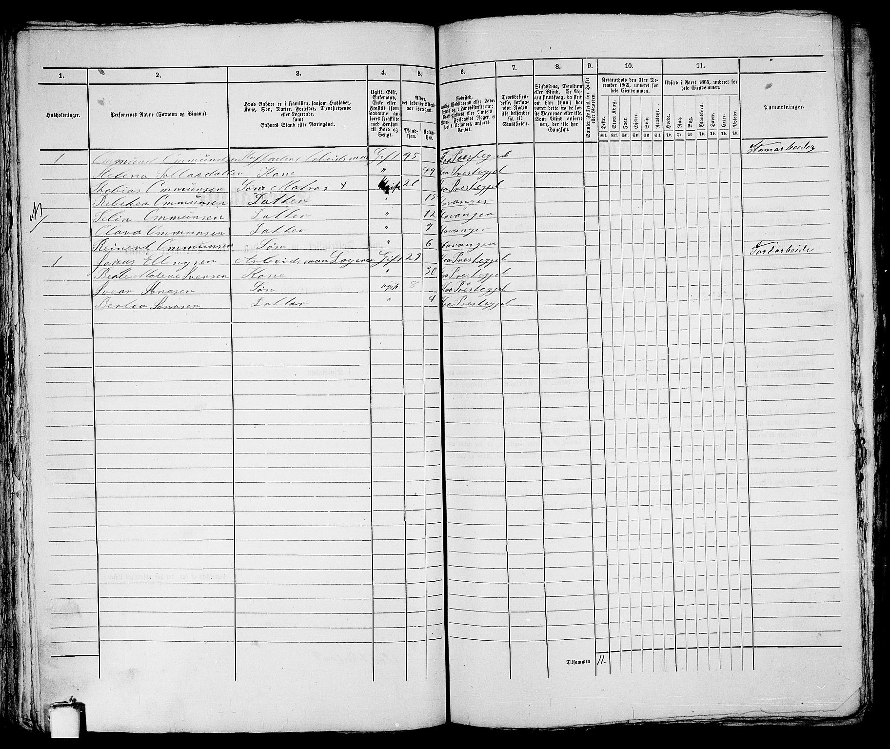 RA, 1865 census for Stavanger, 1865, p. 1156