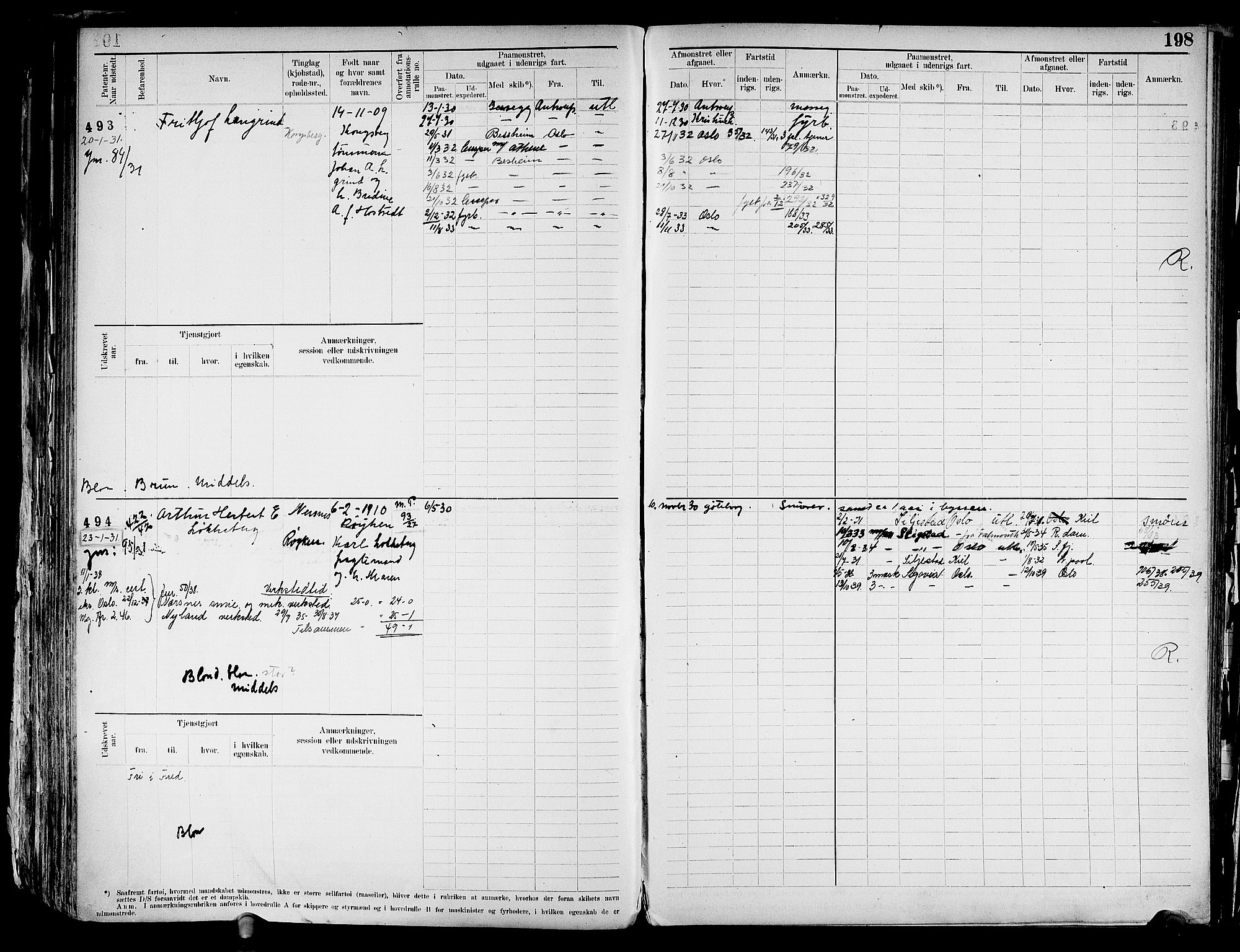 Drammen innrulleringsdistrikt, SAKO/A-781/F/Fd/L0003: Maskinist- og fyrbøterrulle, 1904-1948, p. 205