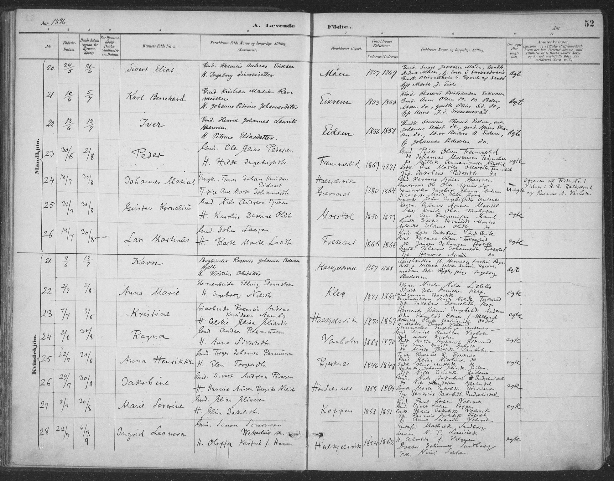 Ministerialprotokoller, klokkerbøker og fødselsregistre - Møre og Romsdal, AV/SAT-A-1454/511/L0142: Parish register (official) no. 511A09, 1891-1905, p. 52