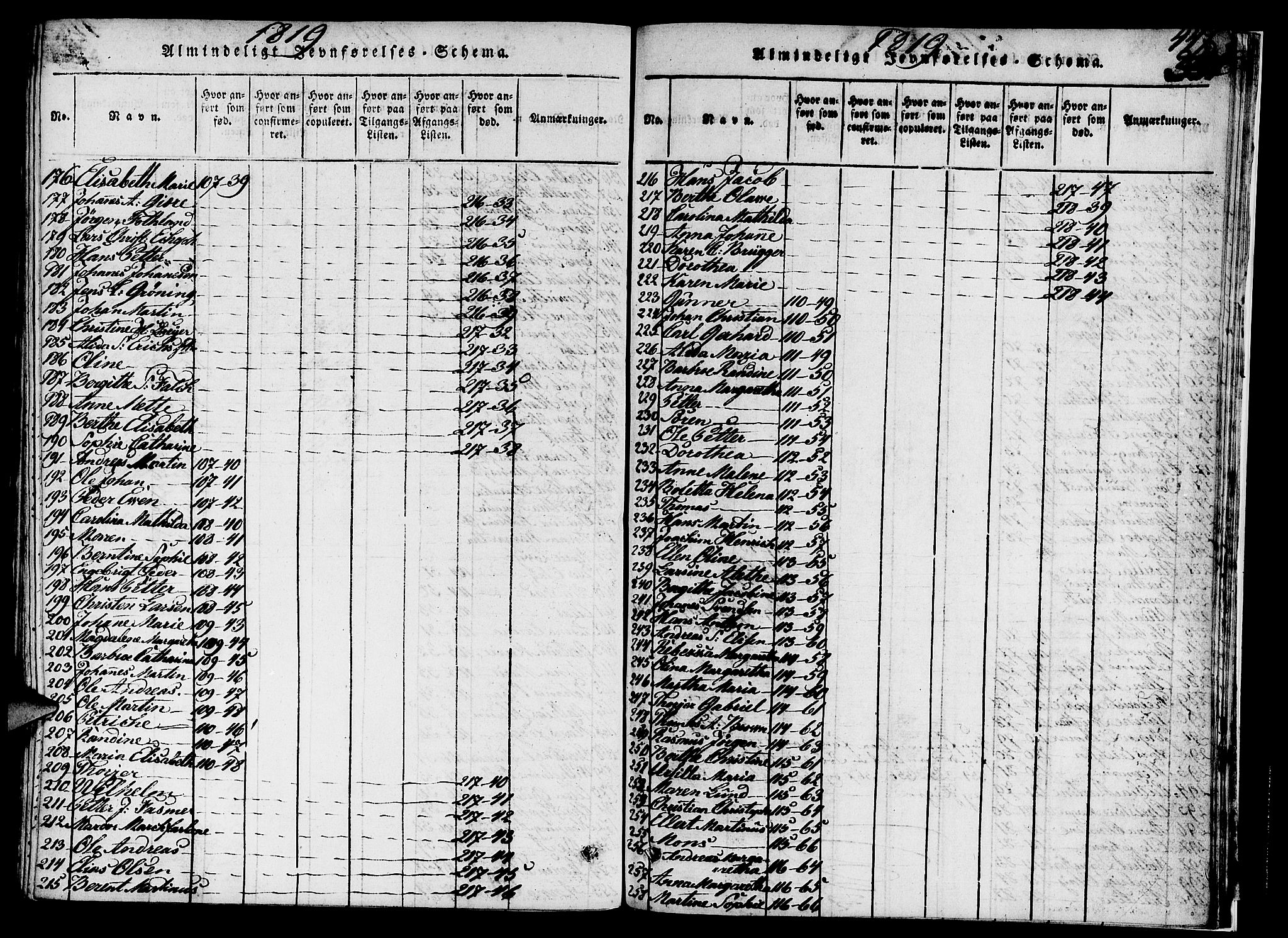 Nykirken Sokneprestembete, SAB/A-77101/H/Hab/L0003: Parish register (copy) no. A 4, 1816-1821, p. 447