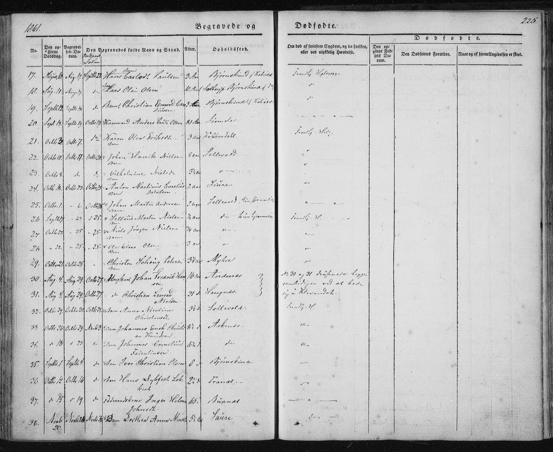 Ministerialprotokoller, klokkerbøker og fødselsregistre - Nordland, AV/SAT-A-1459/897/L1396: Parish register (official) no. 897A04, 1842-1866, p. 225