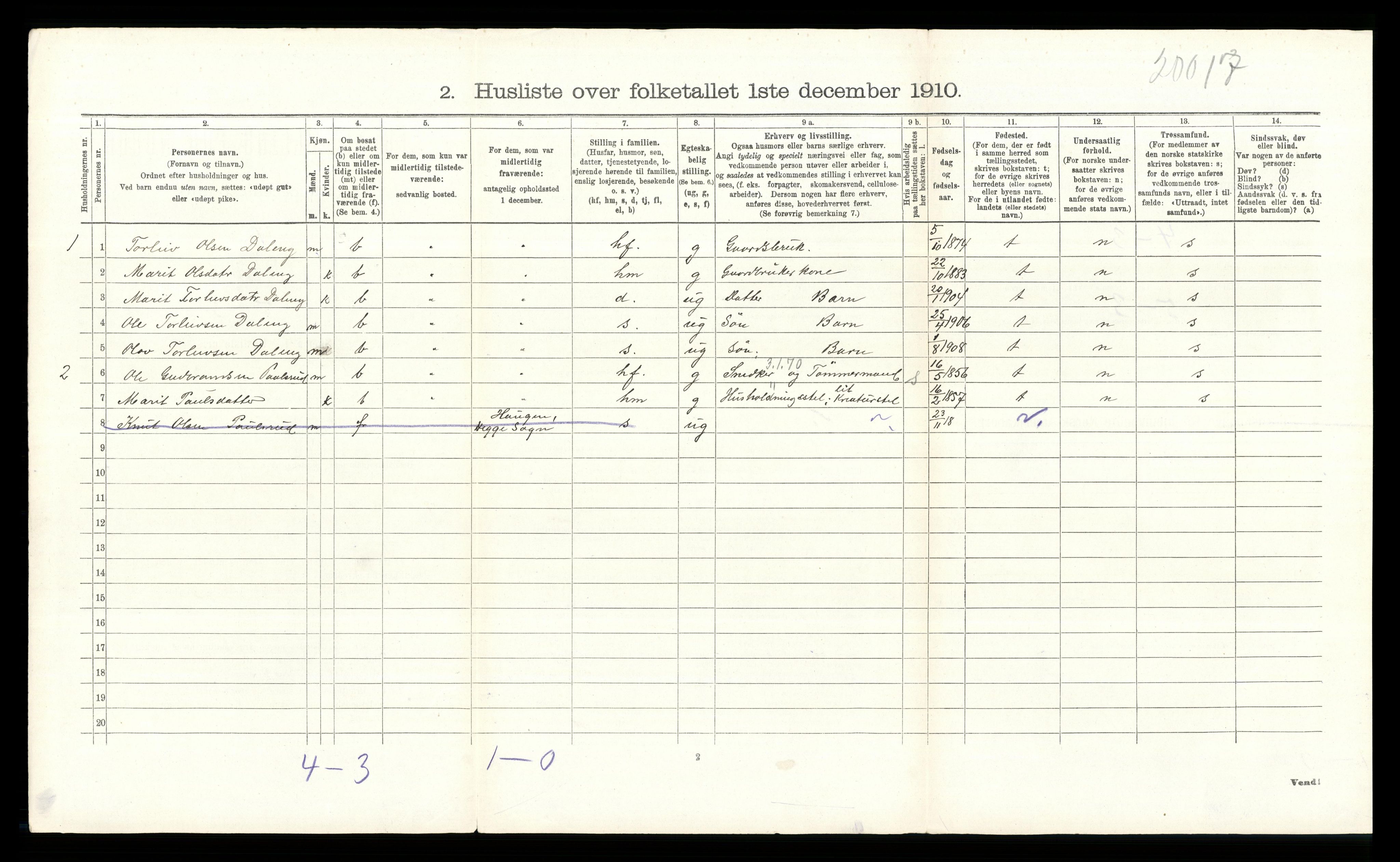 RA, 1910 census for Øystre Slidre, 1910, p. 701