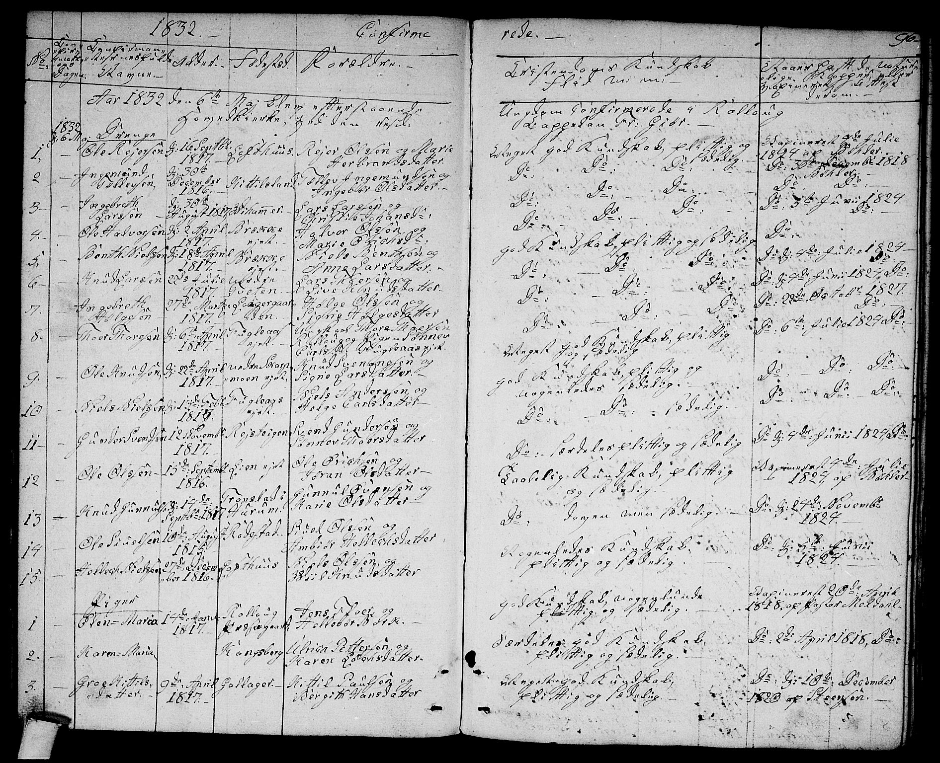 Rollag kirkebøker, AV/SAKO-A-240/G/Ga/L0002: Parish register (copy) no. I 2, 1831-1856, p. 96