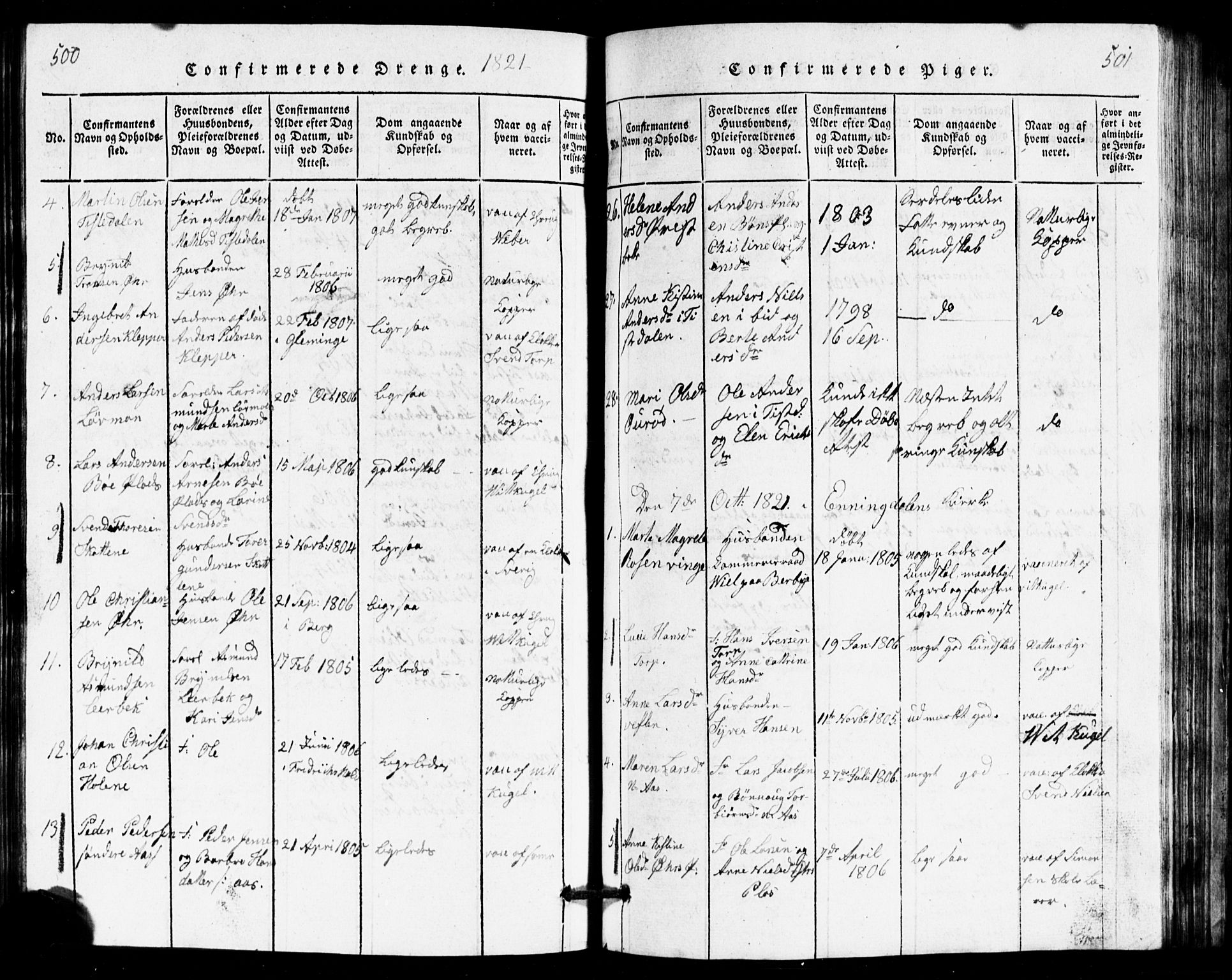 Idd prestekontor Kirkebøker, AV/SAO-A-10911/G/Ga/L0001: Parish register (copy) no. I 1, 1815-1826, p. 500-501