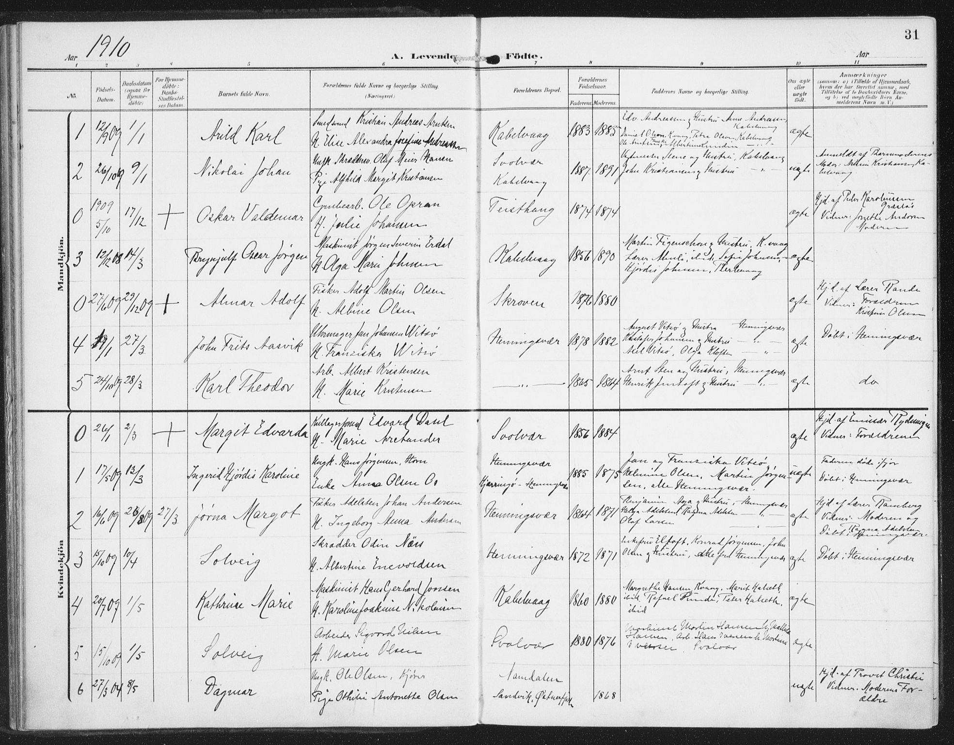 Ministerialprotokoller, klokkerbøker og fødselsregistre - Nordland, SAT/A-1459/874/L1063: Parish register (official) no. 874A07, 1907-1915, p. 31