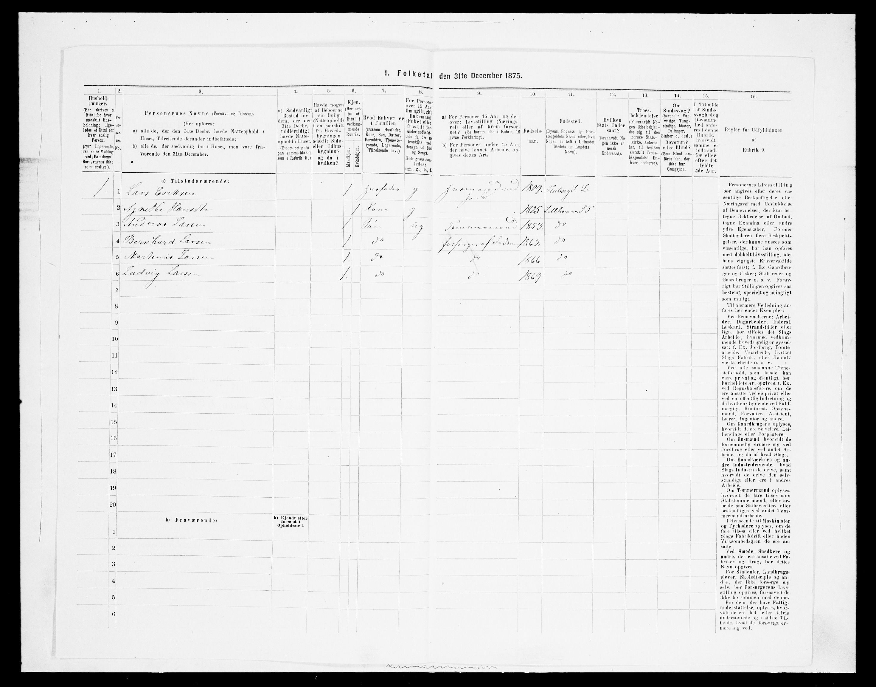 SAH, 1875 census for 0524L Fåberg/Fåberg og Lillehammer, 1875, p. 1745