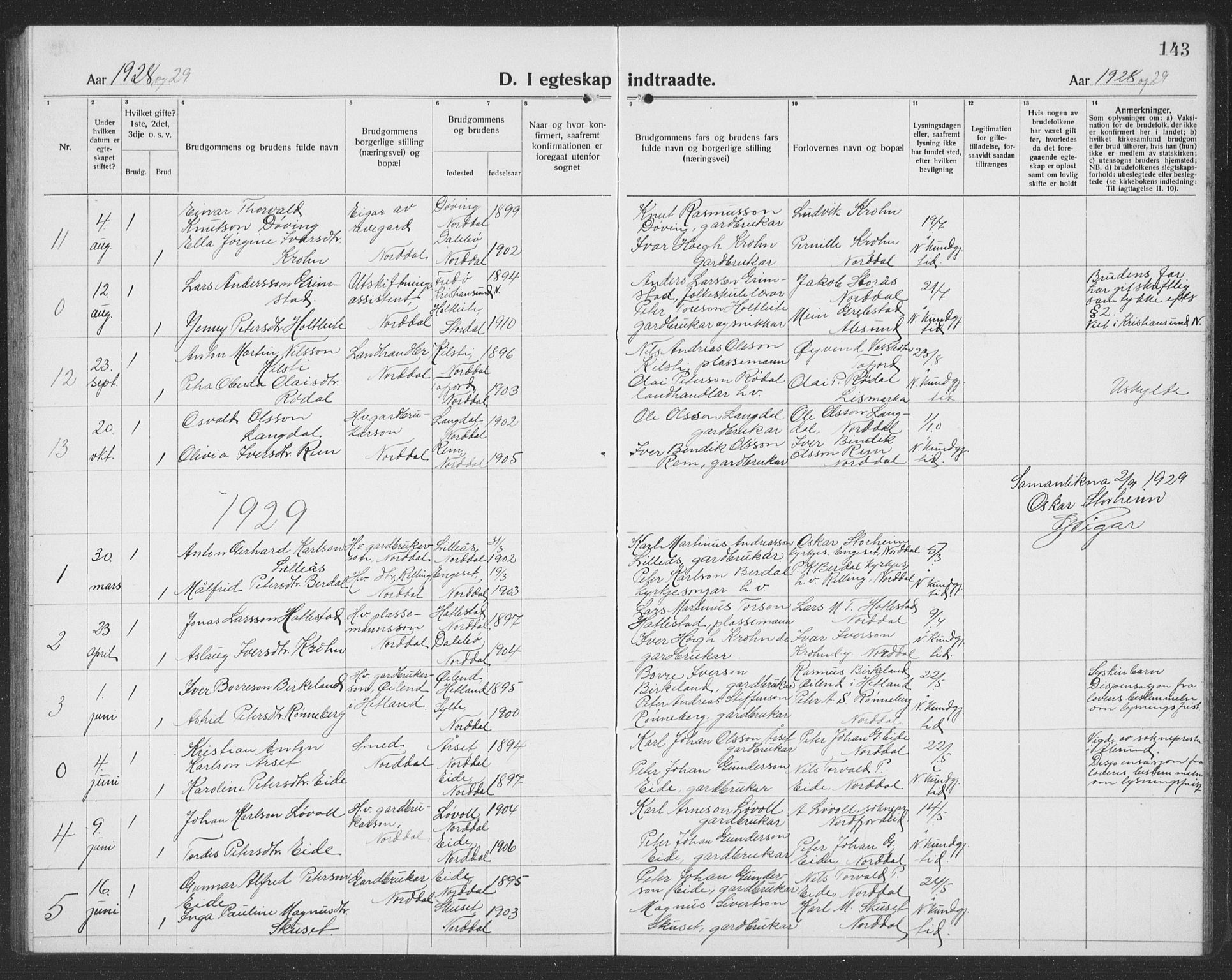 Ministerialprotokoller, klokkerbøker og fødselsregistre - Møre og Romsdal, SAT/A-1454/519/L0266: Parish register (copy) no. 519C07, 1921-1939, p. 143