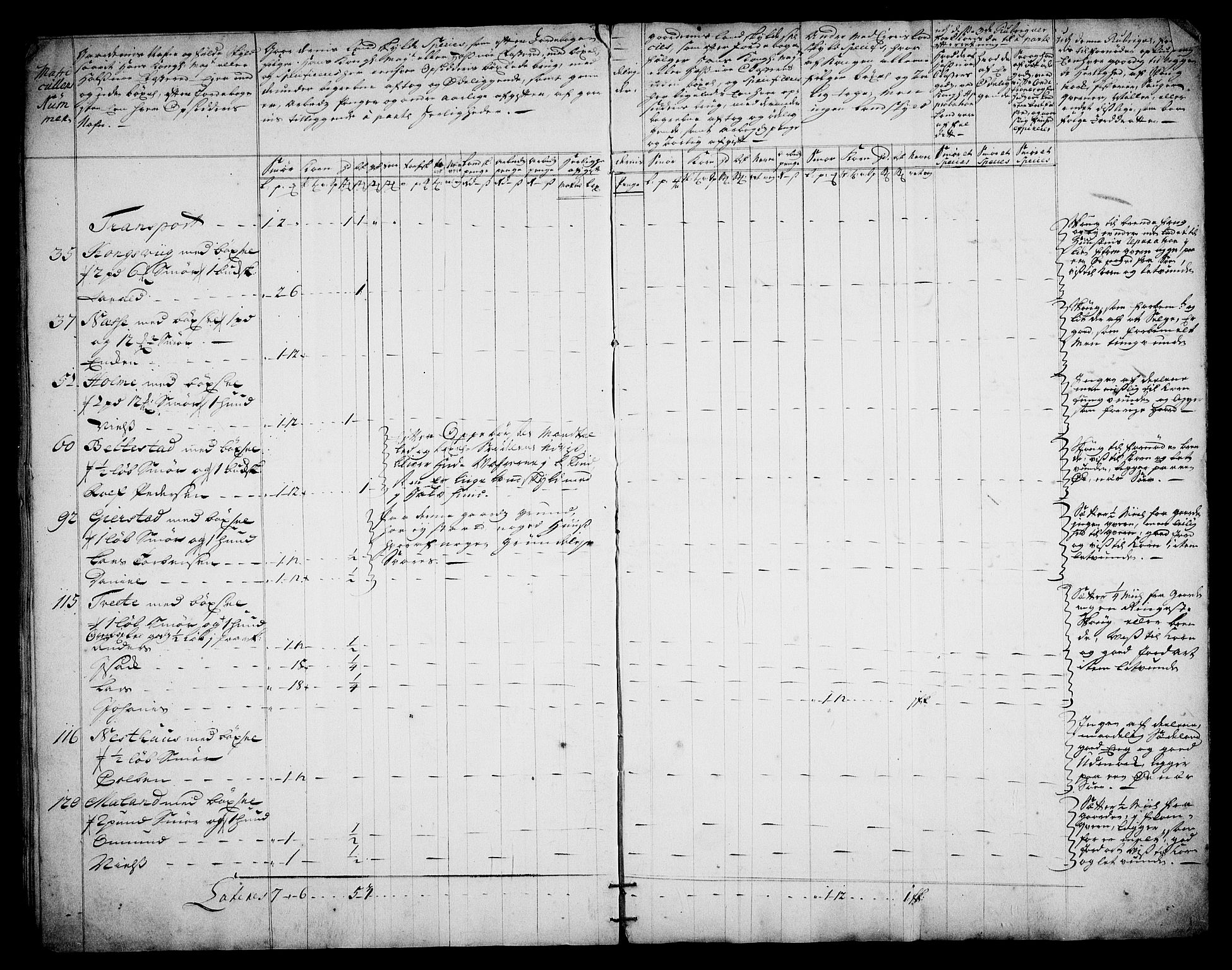 Rentekammeret inntil 1814, Realistisk ordnet avdeling, RA/EA-4070/On/L0003: [Jj 4]: Kommisjonsforretning over Vilhelm Hanssøns forpaktning av Halsnøy klosters gods, 1721-1729, p. 198