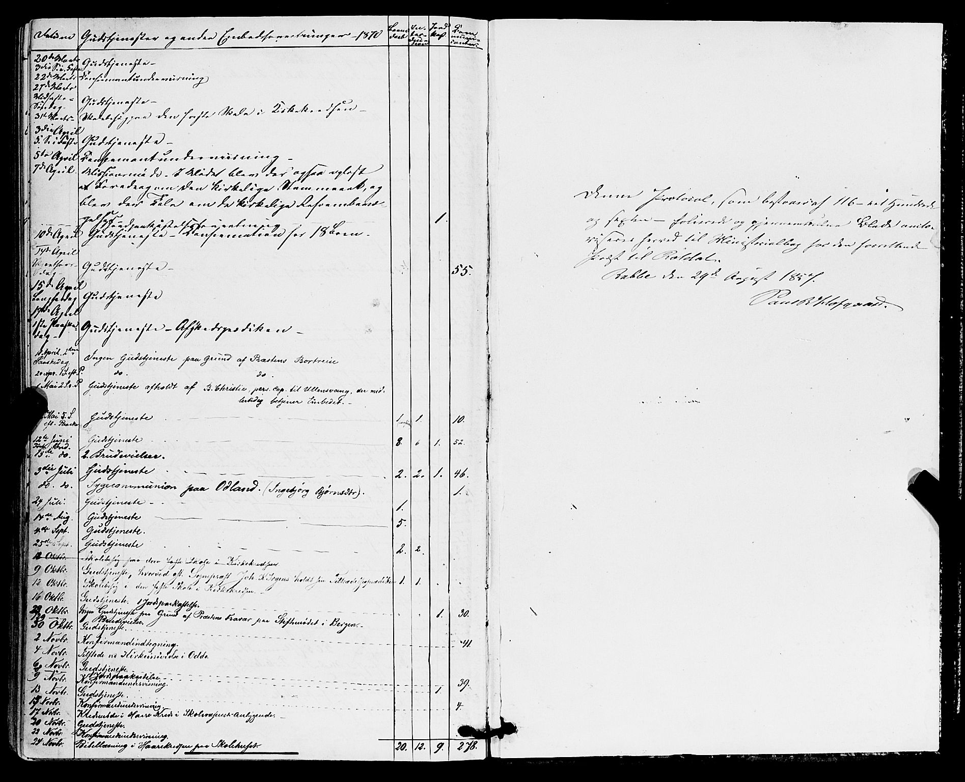 Røldal sokneprestembete, SAB/A-100247: Parish register (official) no. A 3, 1856-1870, p. 118