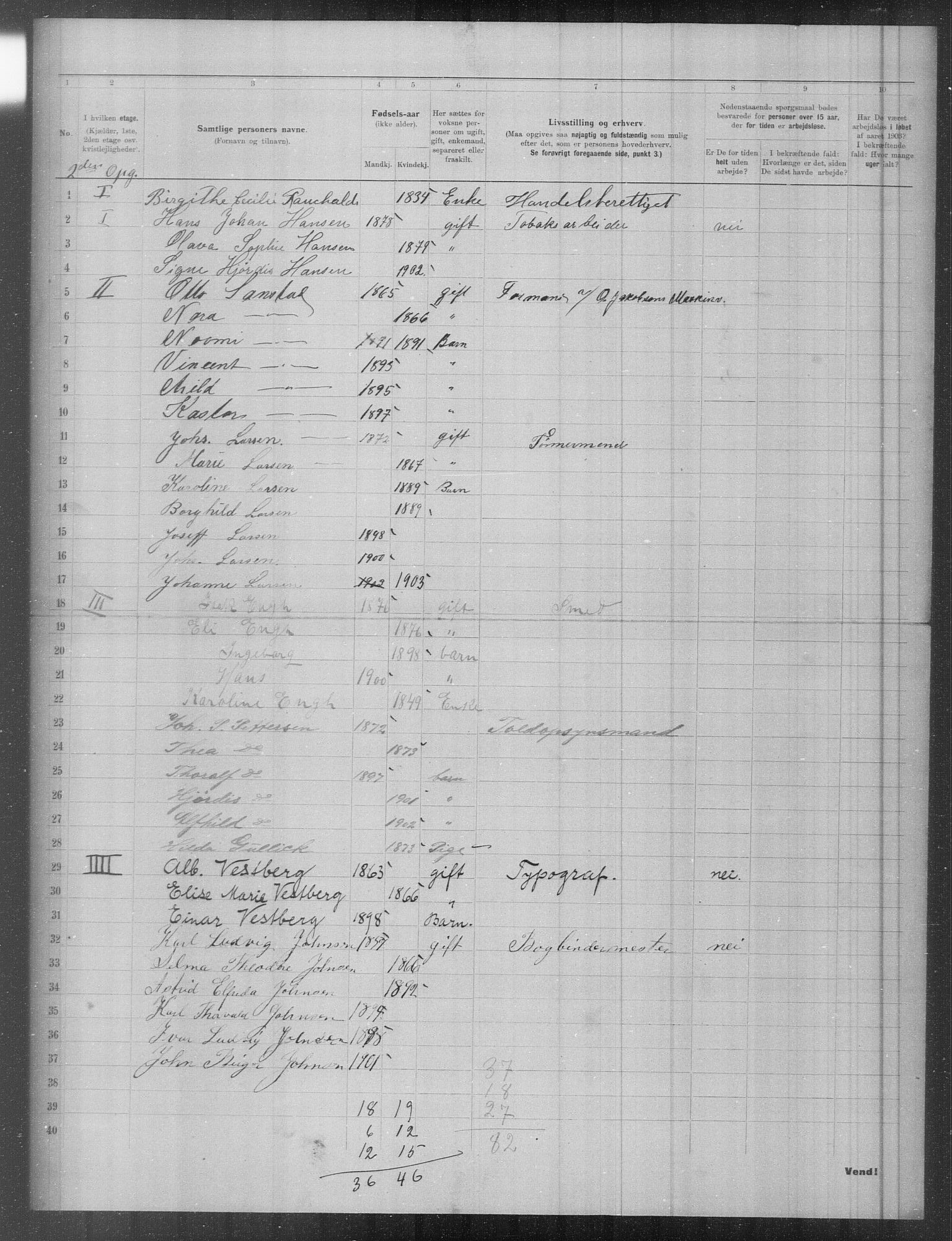 OBA, Municipal Census 1903 for Kristiania, 1903, p. 3144