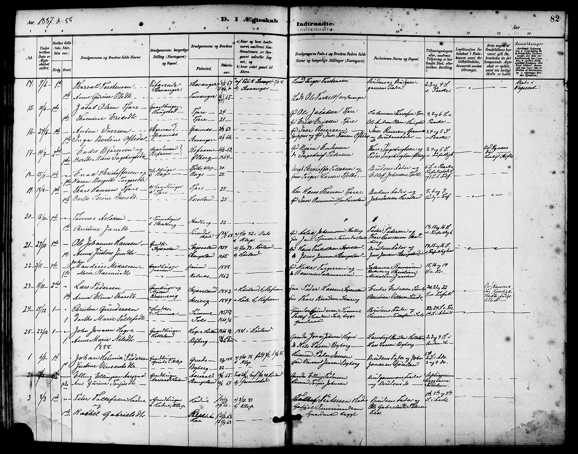 Håland sokneprestkontor, SAST/A-101802/001/30BA/L0010: Parish register (official) no. A 9, 1883-1888, p. 82