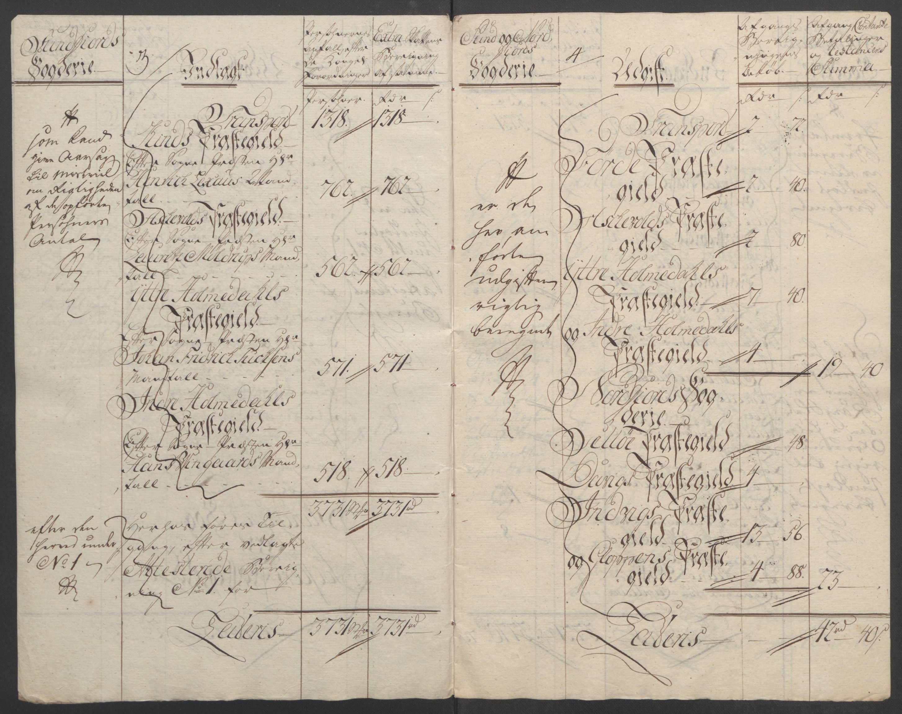 Rentekammeret inntil 1814, Reviderte regnskaper, Fogderegnskap, AV/RA-EA-4092/R53/L3550: Ekstraskatten Sunn- og Nordfjord, 1762-1771, p. 200