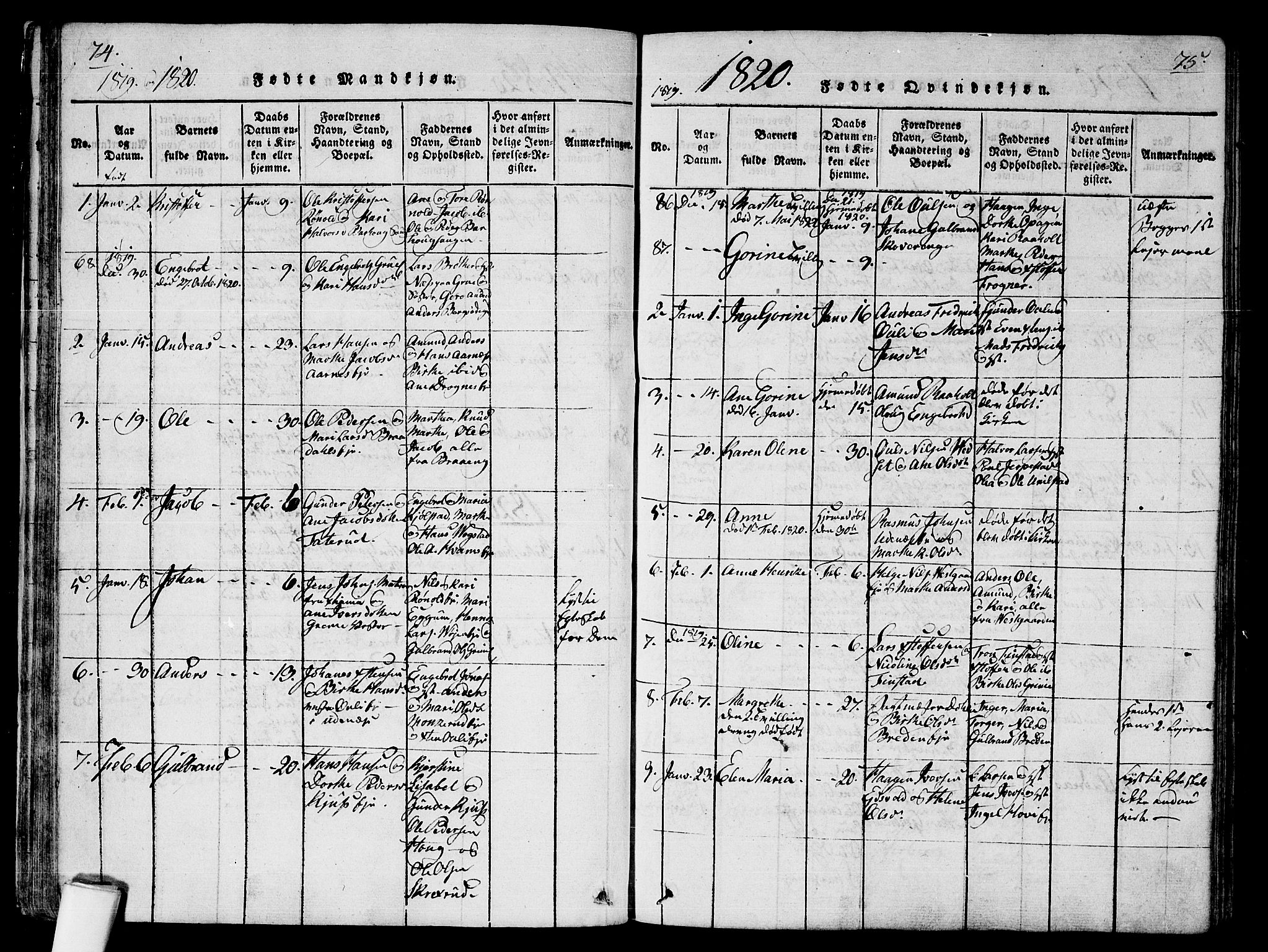 Nes prestekontor Kirkebøker, AV/SAO-A-10410/G/Ga/L0001: Parish register (copy) no. I 1, 1815-1835, p. 74-75