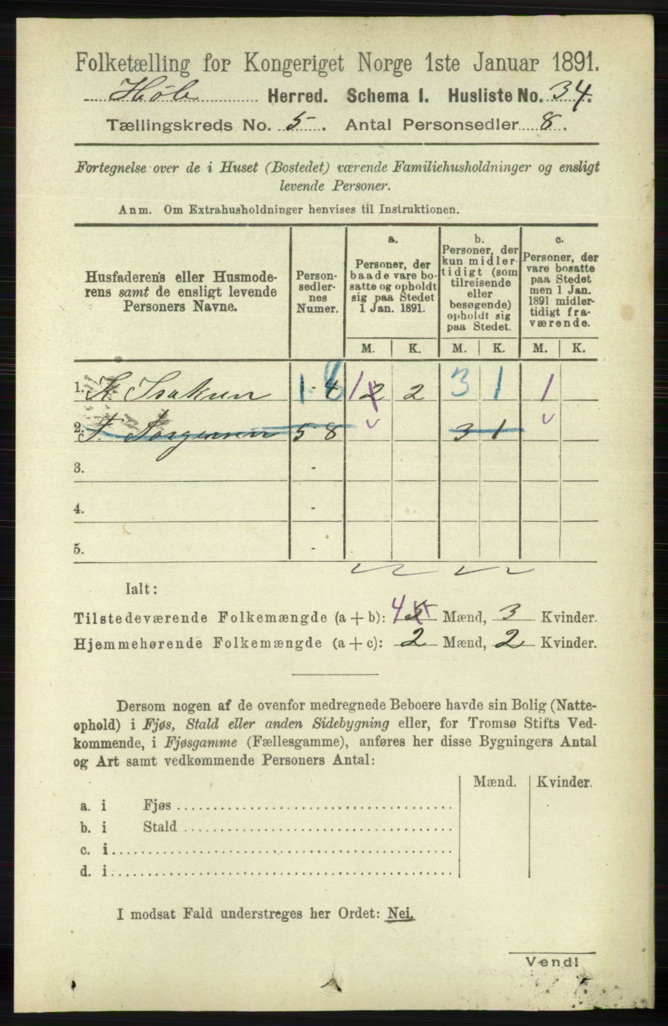 RA, 1891 census for 1128 Høle, 1891, p. 1049