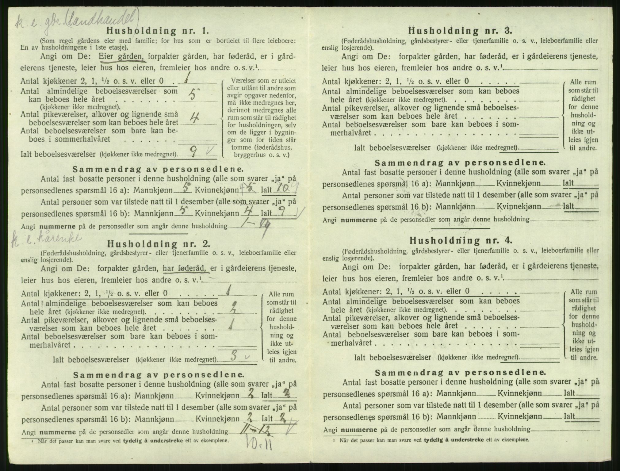 SAT, 1920 census for Vartdal, 1920, p. 224