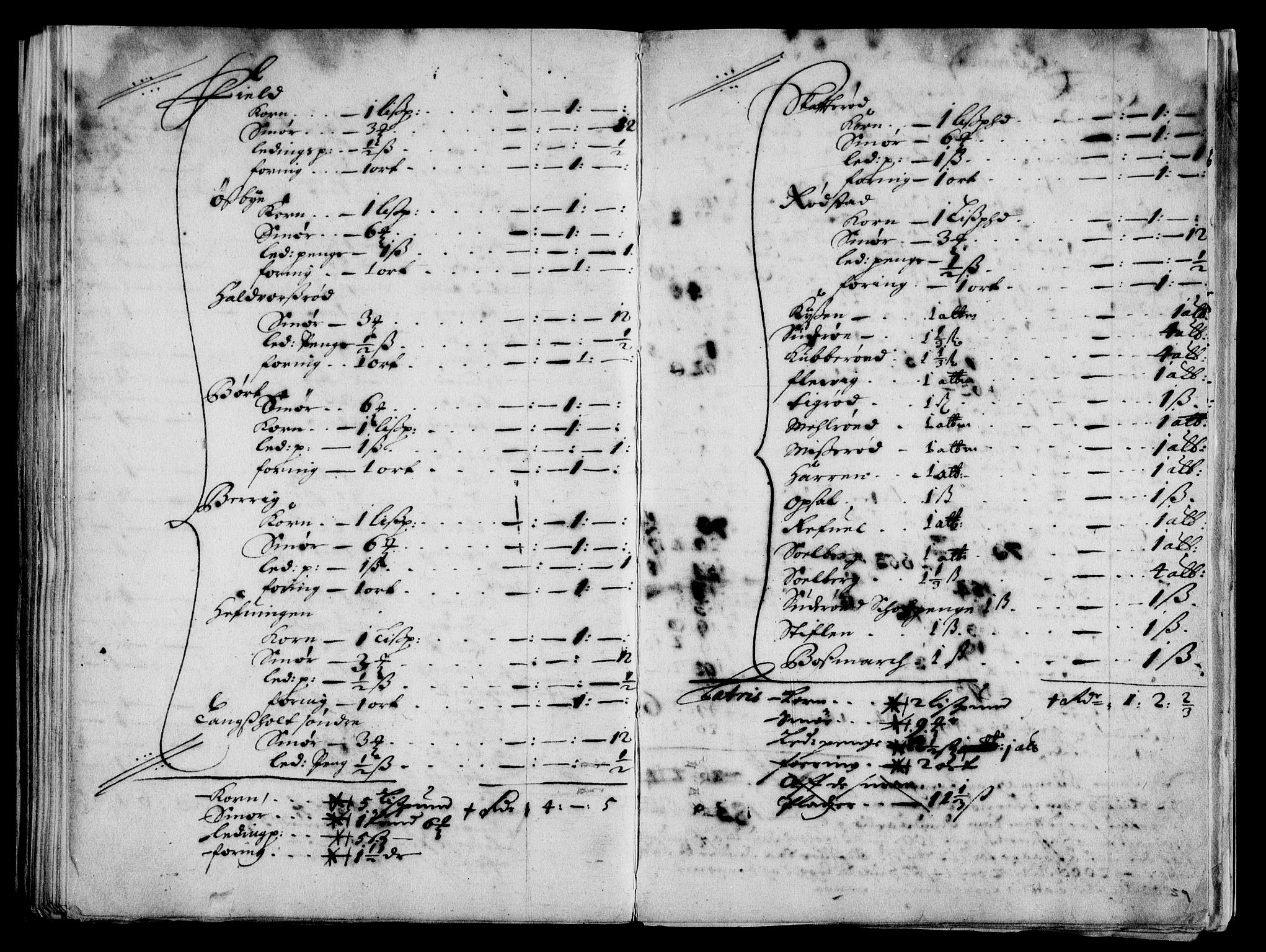 Rentekammeret inntil 1814, Realistisk ordnet avdeling, AV/RA-EA-4070/On/L0007: [Jj 8]: Jordebøker og dokumenter innlevert til kongelig kommisjon 1672: Verne klosters gods, 1658-1672, p. 369