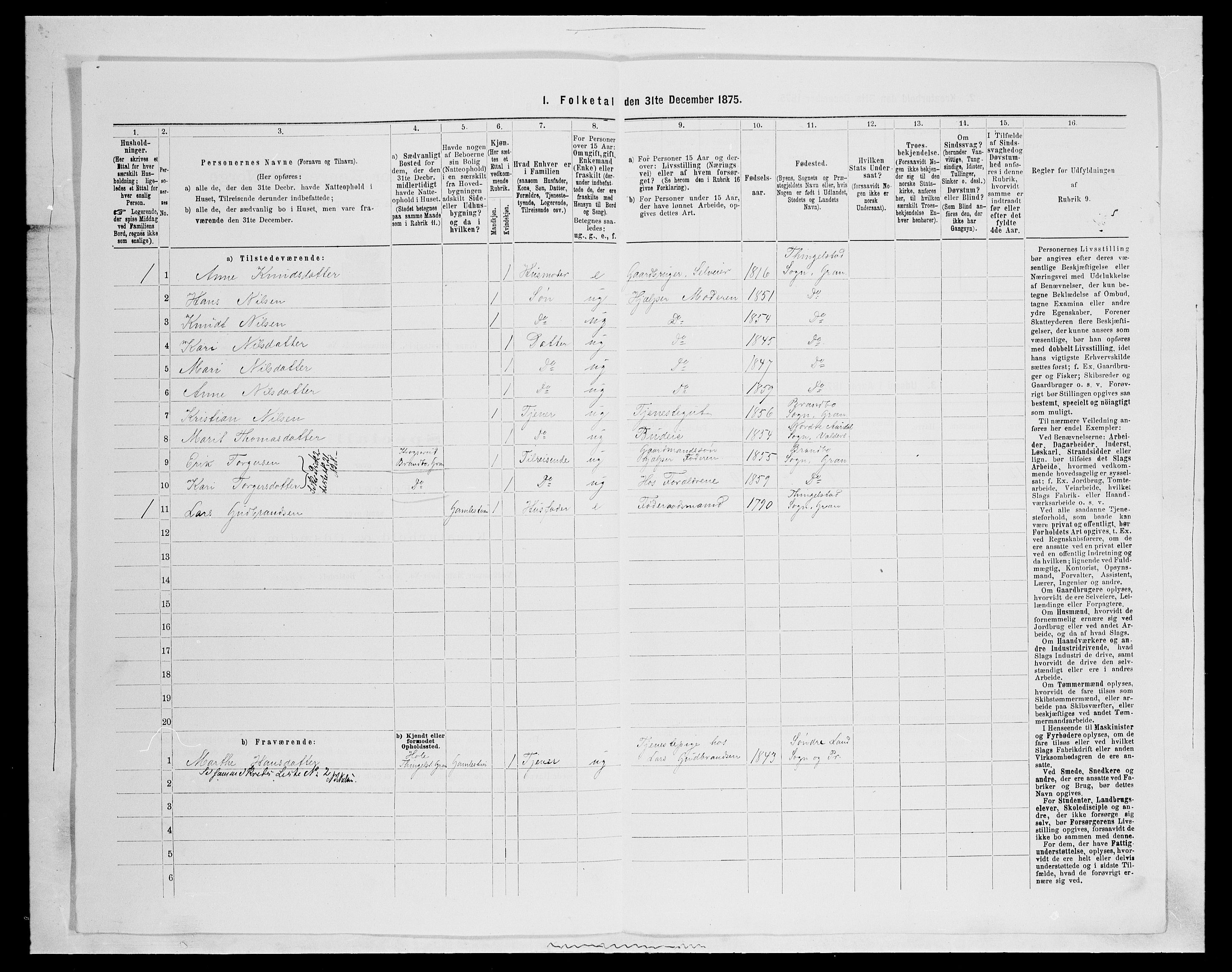 SAH, 1875 census for 0534P Gran, 1875, p. 1522