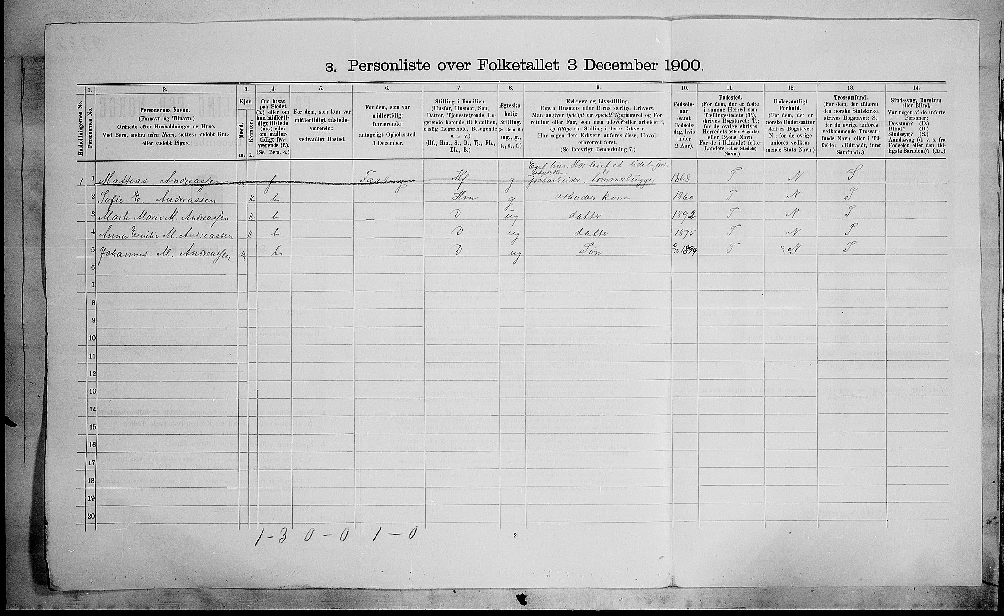 SAH, 1900 census for Vestre Toten, 1900, p. 2564