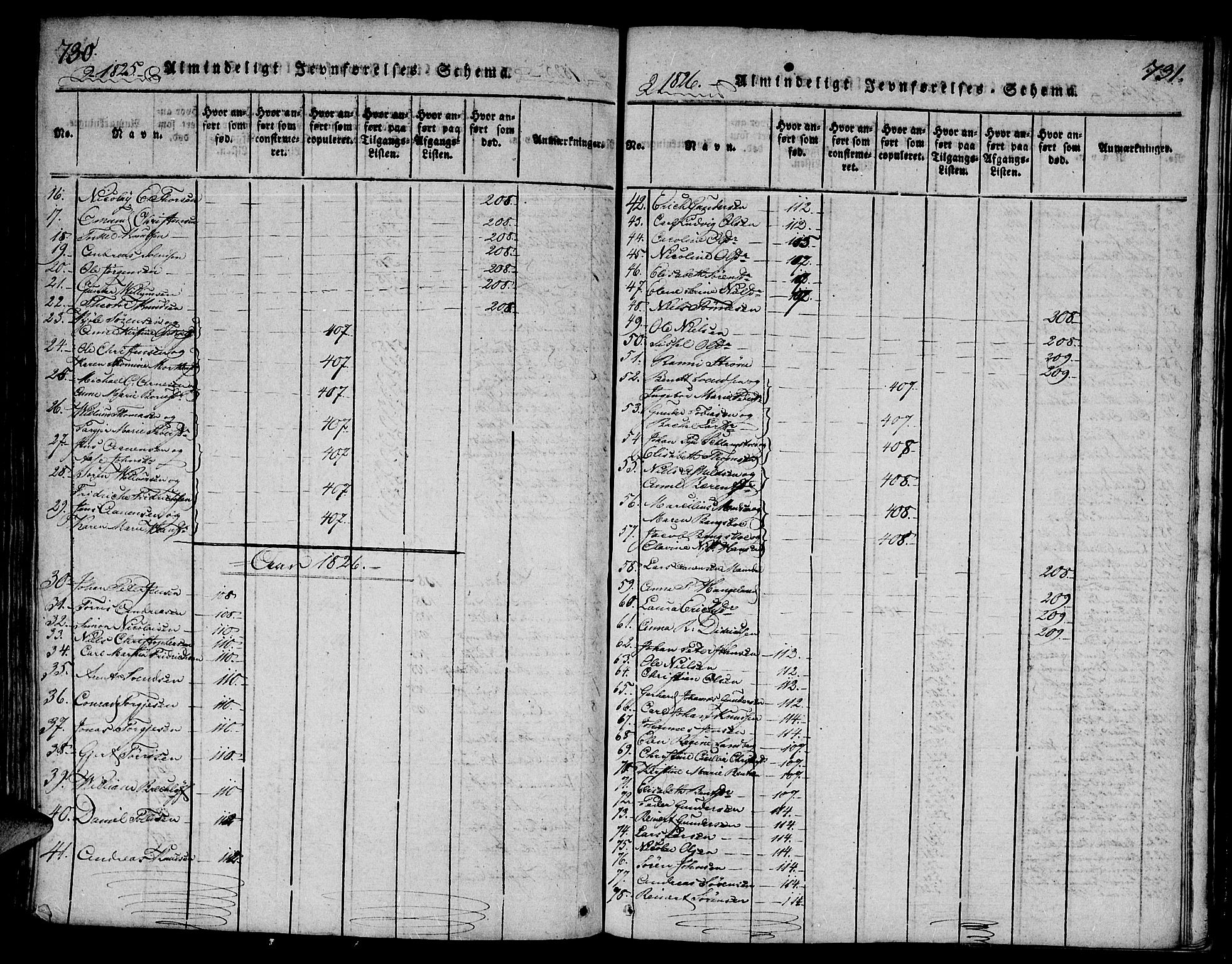 Mandal sokneprestkontor, SAK/1111-0030/F/Fa/Faa/L0010: Parish register (official) no. A 10, 1817-1830, p. 730-731
