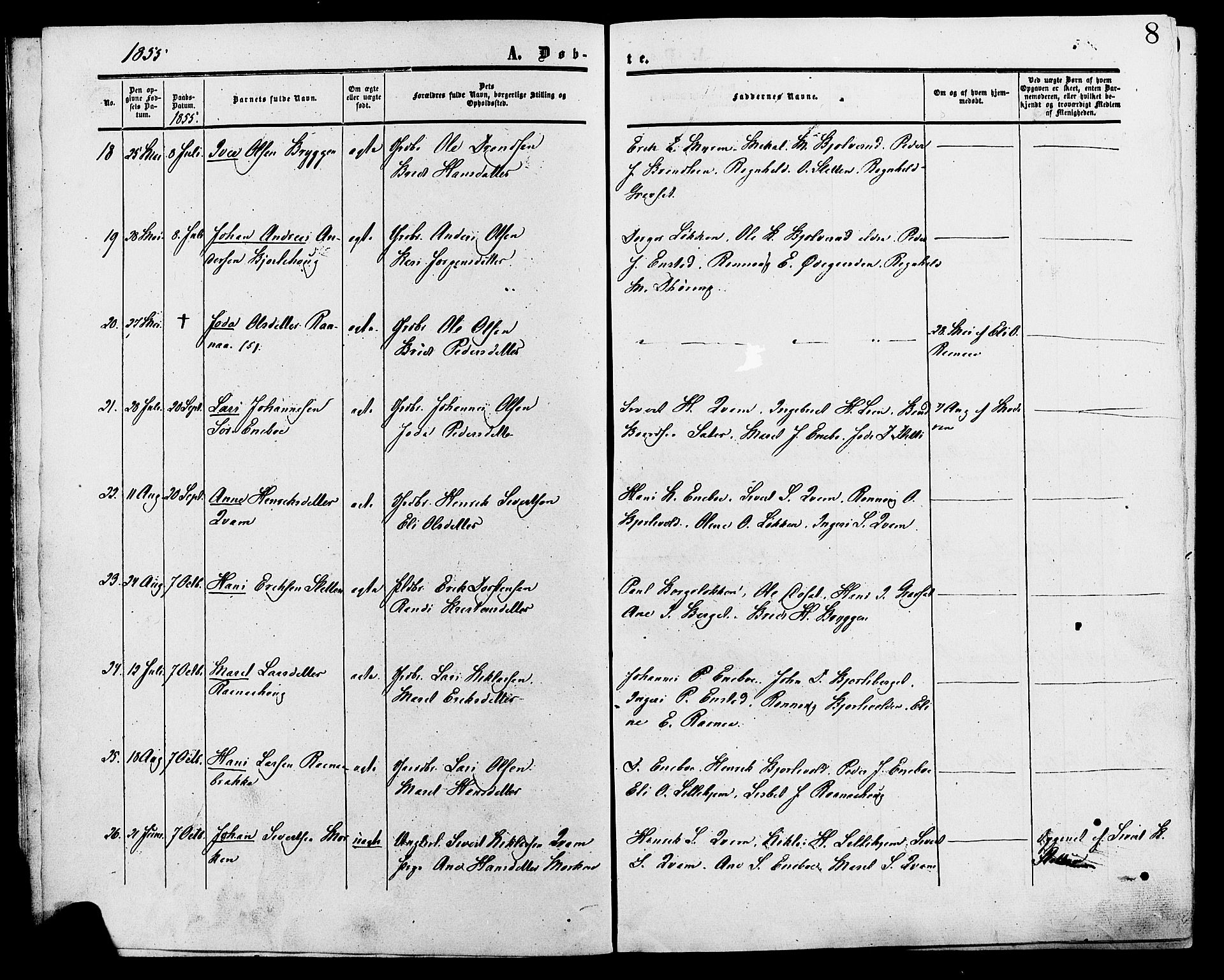 Lesja prestekontor, SAH/PREST-068/H/Ha/Haa/L0009: Parish register (official) no. 9, 1854-1889, p. 8