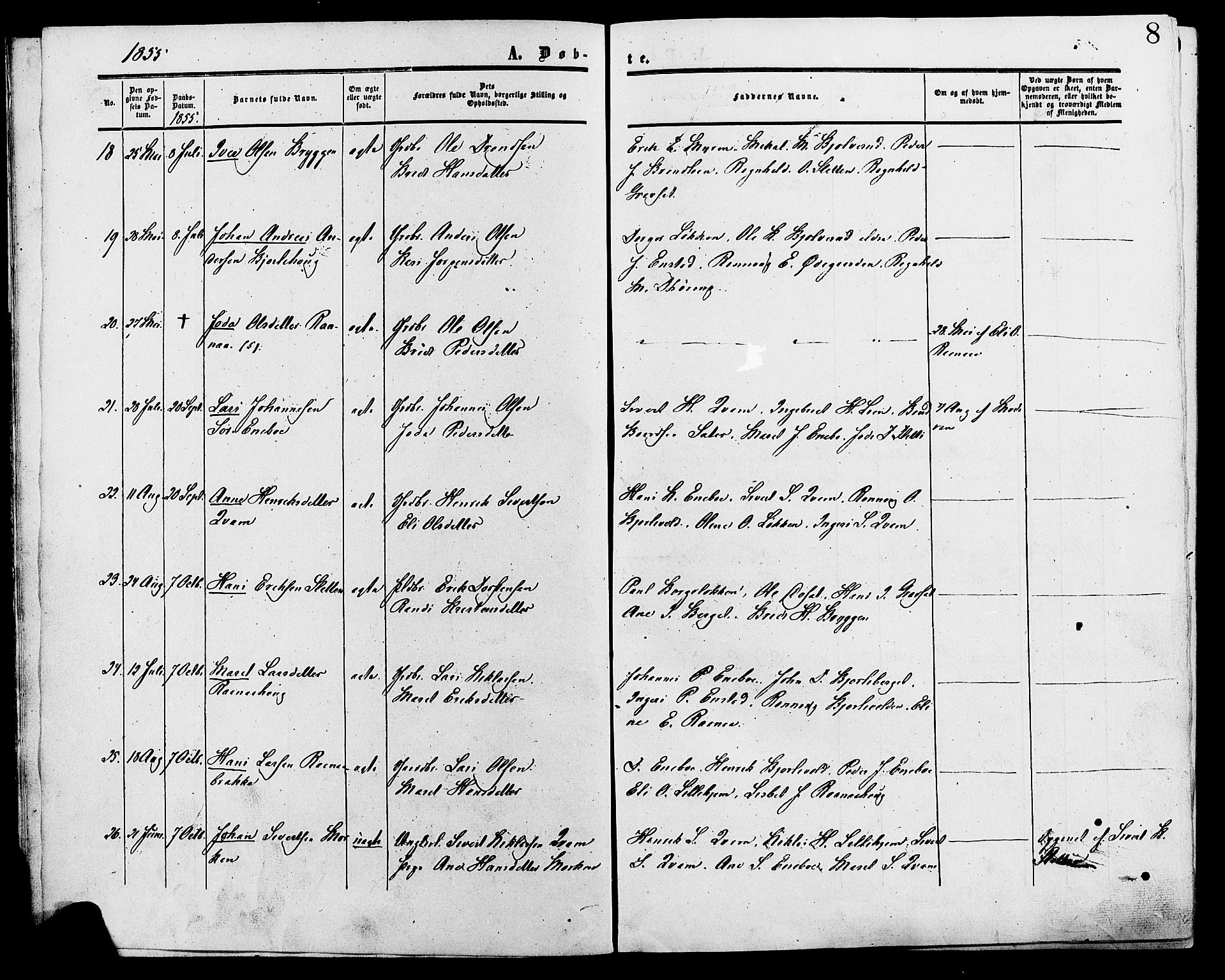 Lesja prestekontor, AV/SAH-PREST-068/H/Ha/Haa/L0009: Parish register (official) no. 9, 1854-1889, p. 8