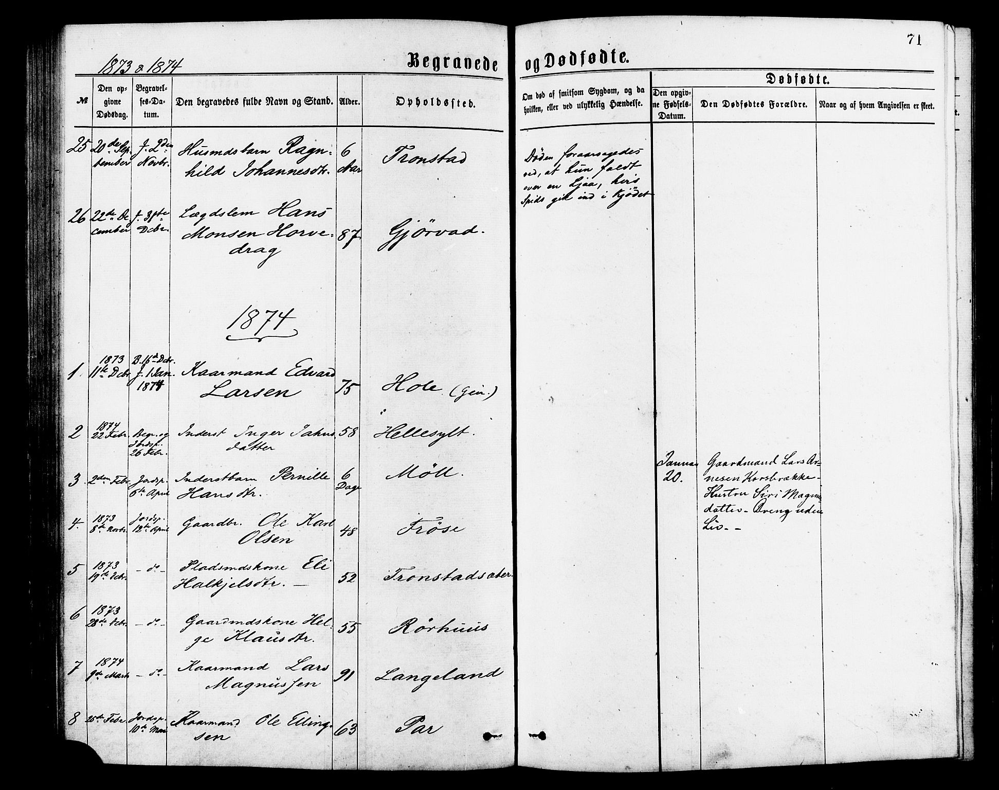 Ministerialprotokoller, klokkerbøker og fødselsregistre - Møre og Romsdal, SAT/A-1454/517/L0227: Parish register (official) no. 517A07, 1870-1886, p. 71