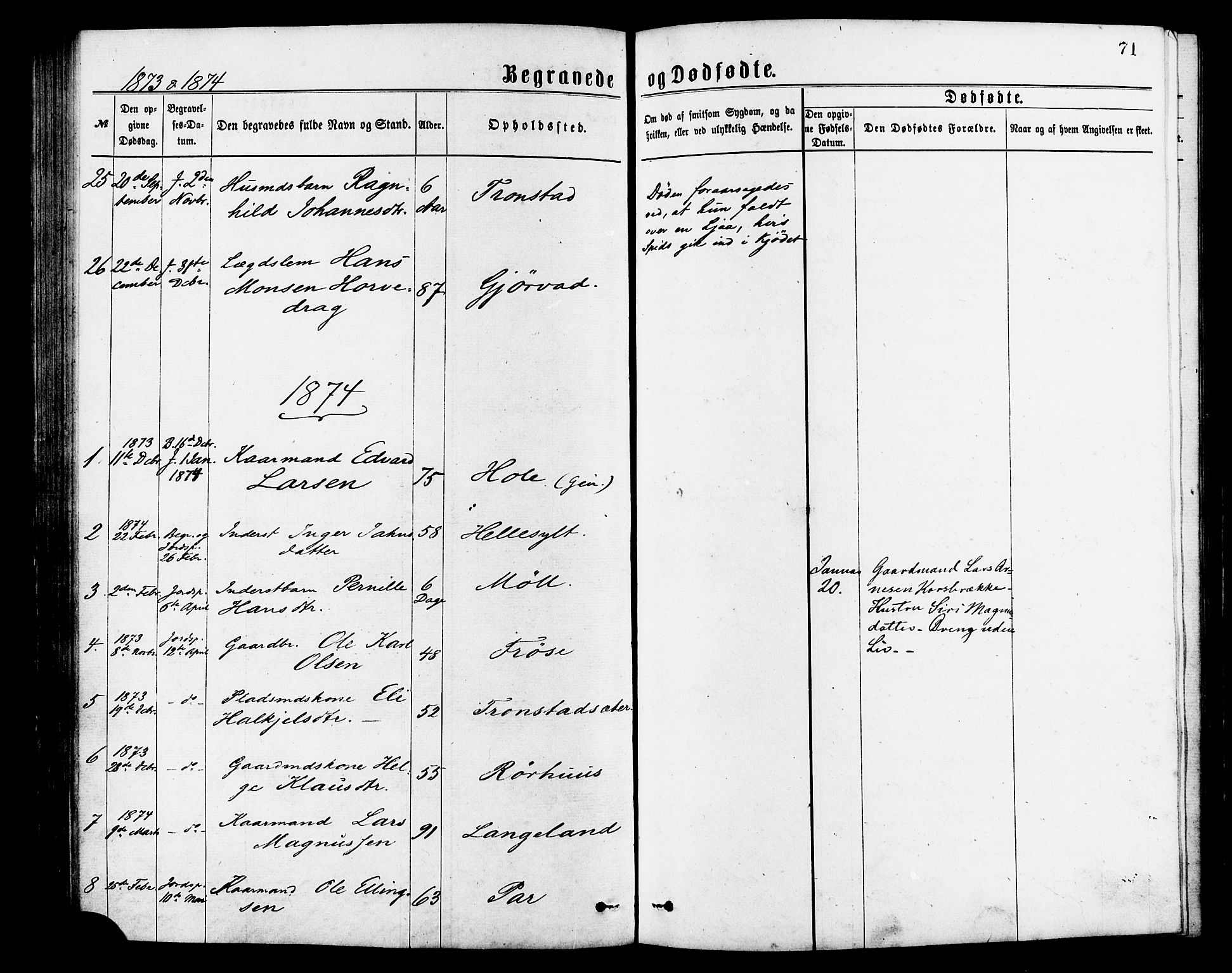 Ministerialprotokoller, klokkerbøker og fødselsregistre - Møre og Romsdal, AV/SAT-A-1454/517/L0227: Parish register (official) no. 517A07, 1870-1886, p. 71