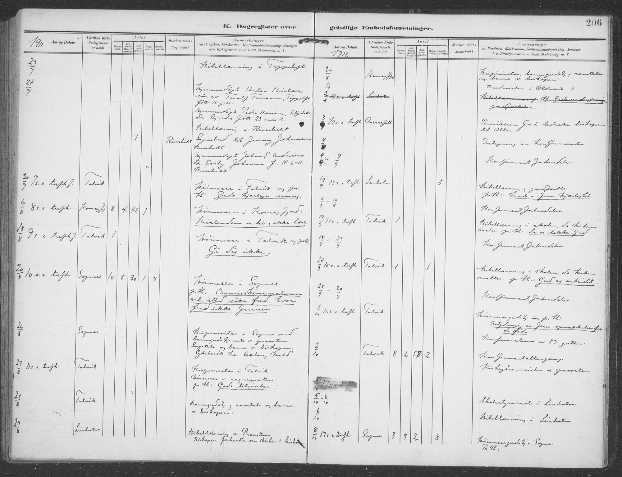 Talvik sokneprestkontor, AV/SATØ-S-1337/H/Ha/L0017kirke: Parish register (official) no. 17, 1906-1915, p. 206