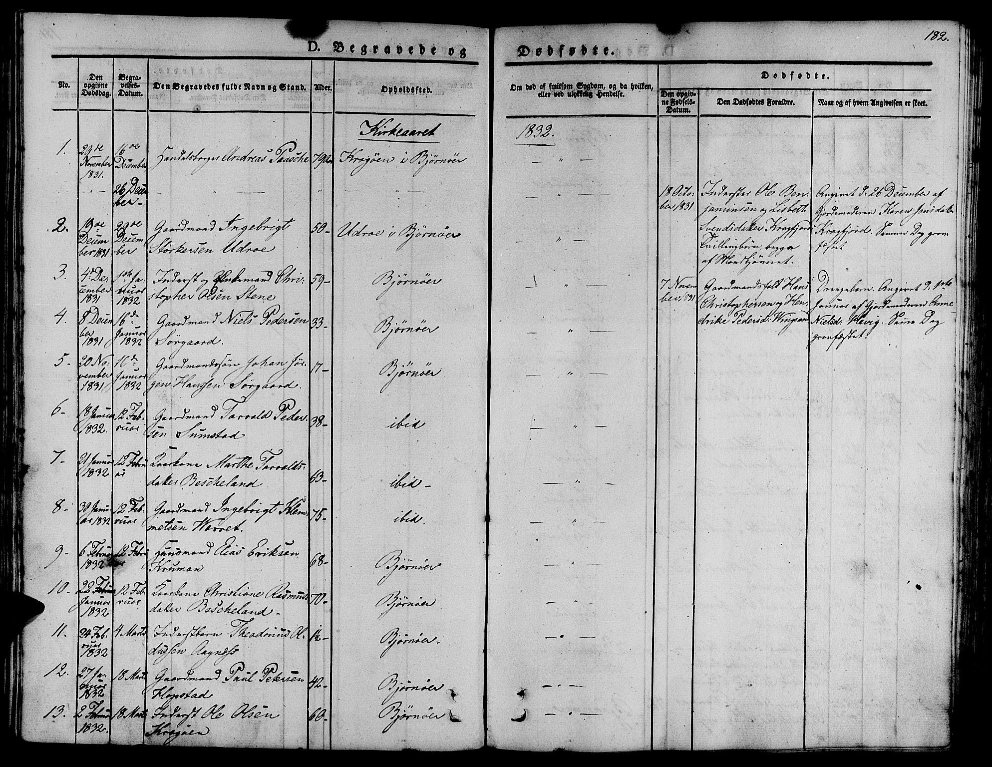 Ministerialprotokoller, klokkerbøker og fødselsregistre - Sør-Trøndelag, SAT/A-1456/657/L0703: Parish register (official) no. 657A04, 1831-1846, p. 182