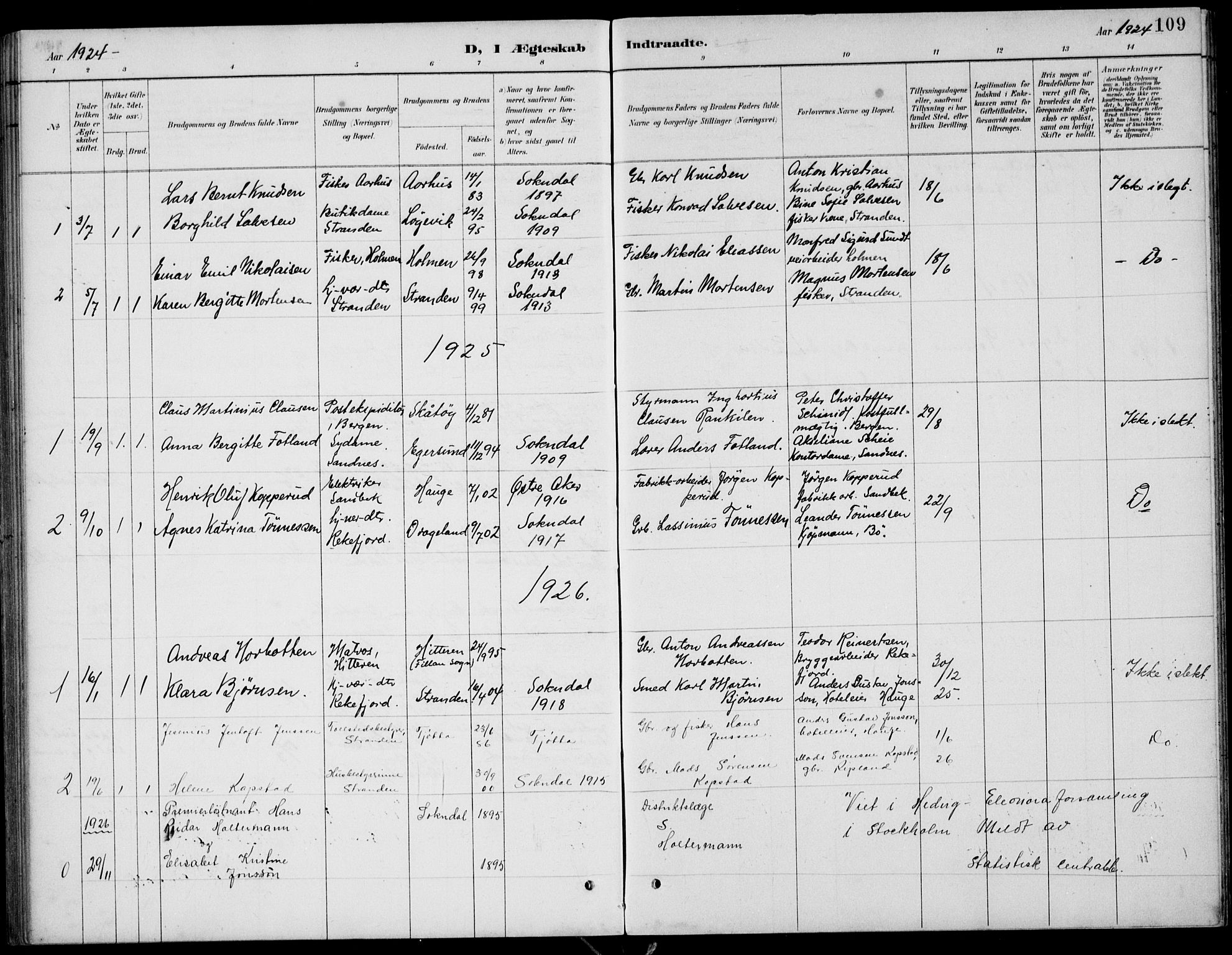 Sokndal sokneprestkontor, SAST/A-101808: Parish register (copy) no. B 5, 1887-1934, p. 109