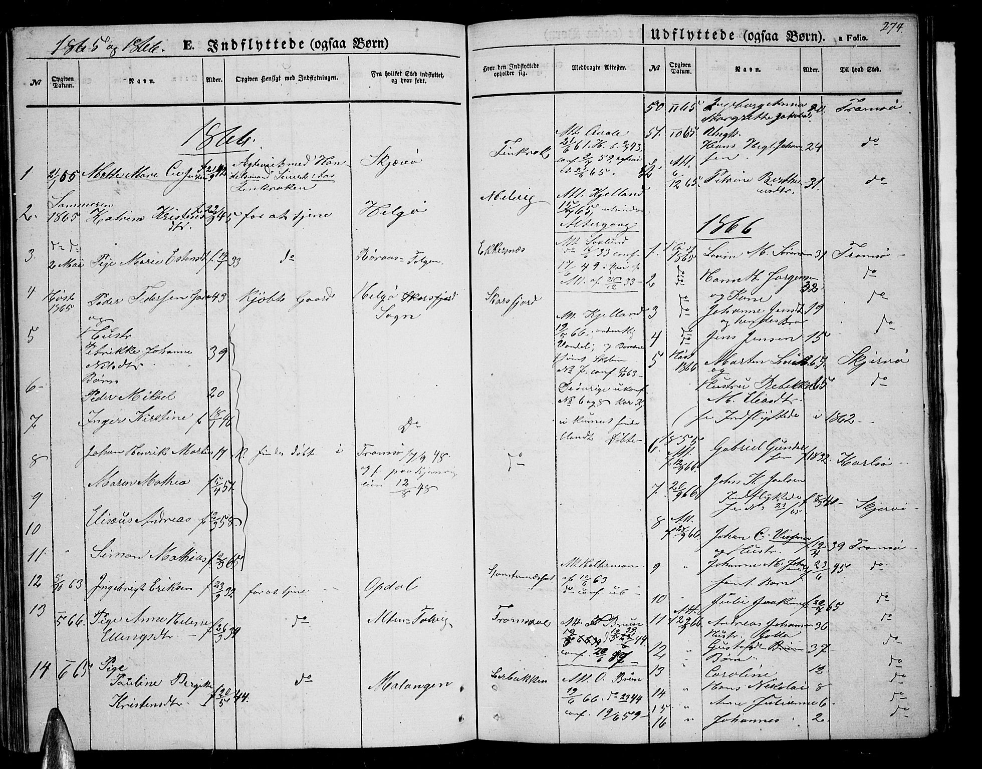 Tromsøysund sokneprestkontor, SATØ/S-1304/G/Gb/L0001klokker: Parish register (copy) no. 1, 1857-1869, p. 274