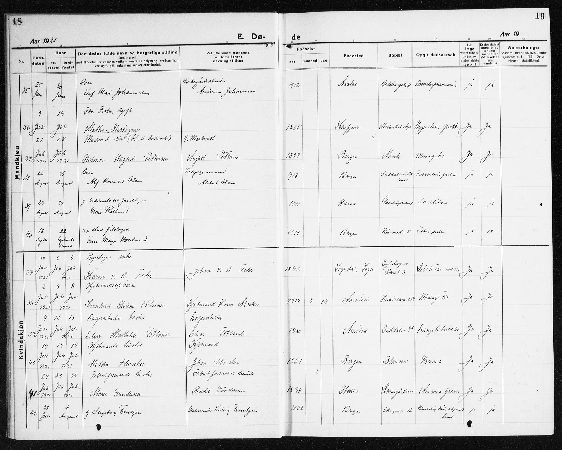 Årstad Sokneprestembete, AV/SAB-A-79301/H/Haa/L0010: Parish register (official) no. E 1, 1921-1940, p. 18-19