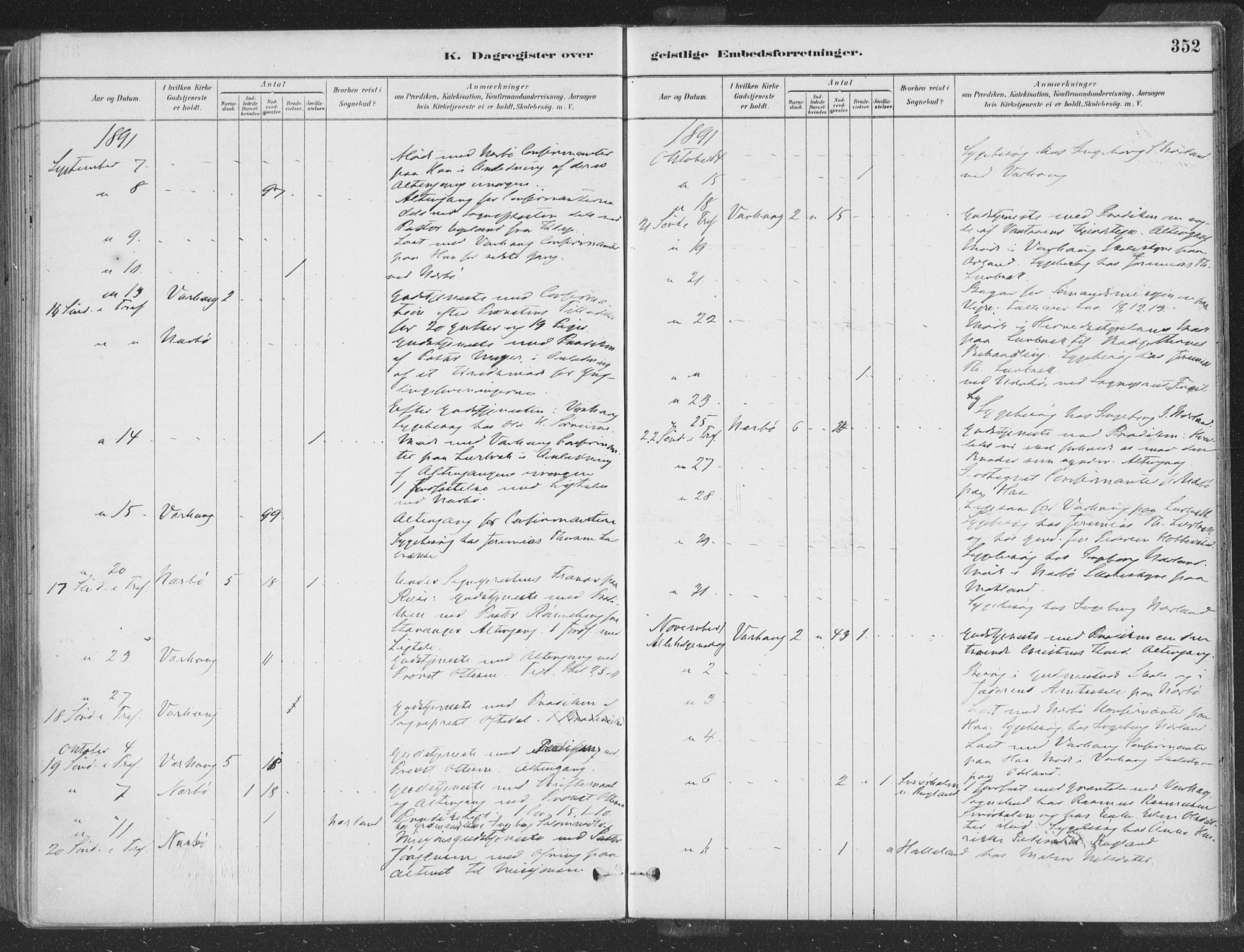 Hå sokneprestkontor, SAST/A-101801/001/30BA/L0010: Parish register (official) no. A 9, 1879-1896, p. 352