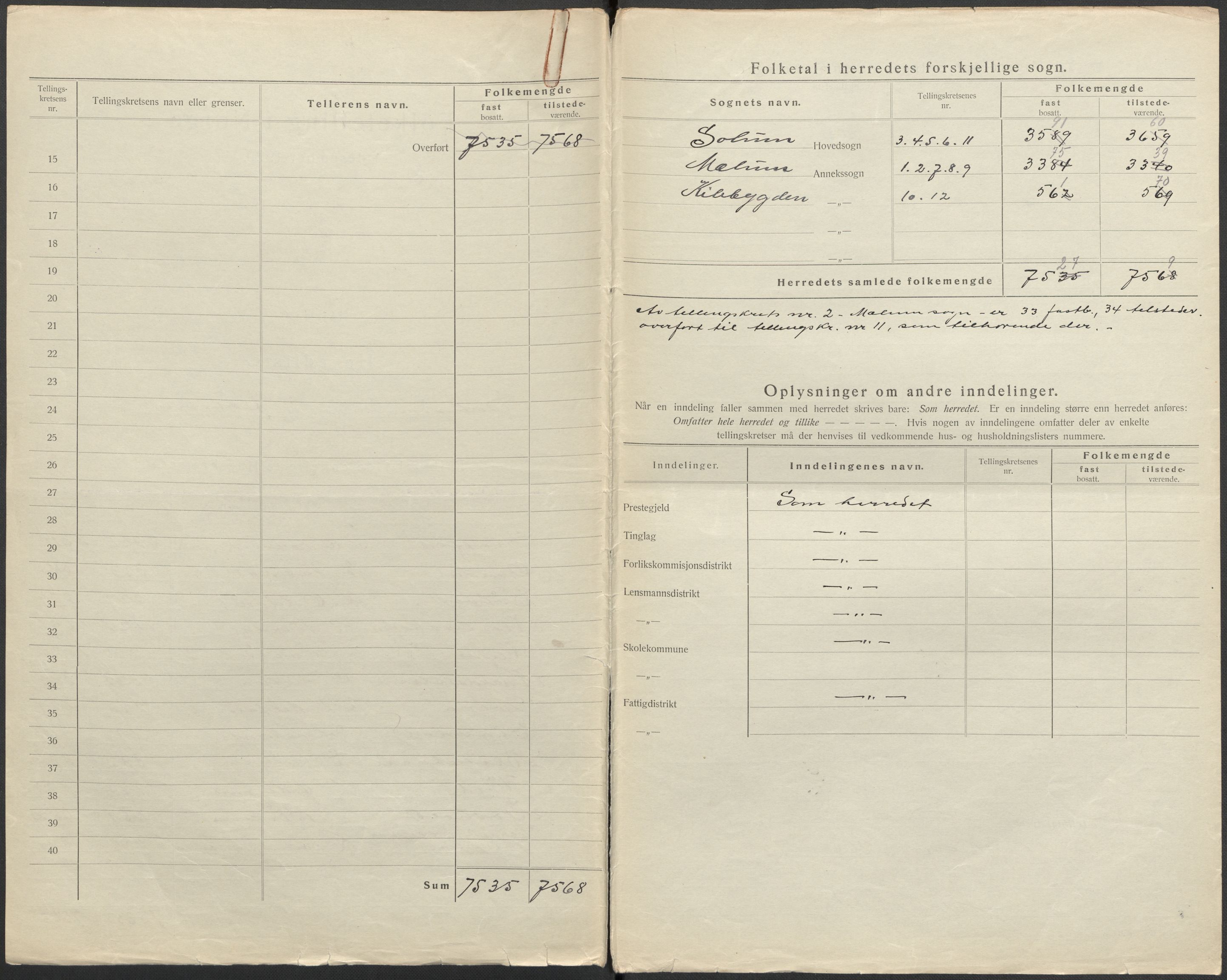 SAKO, 1920 census for Solum, 1920, p. 5