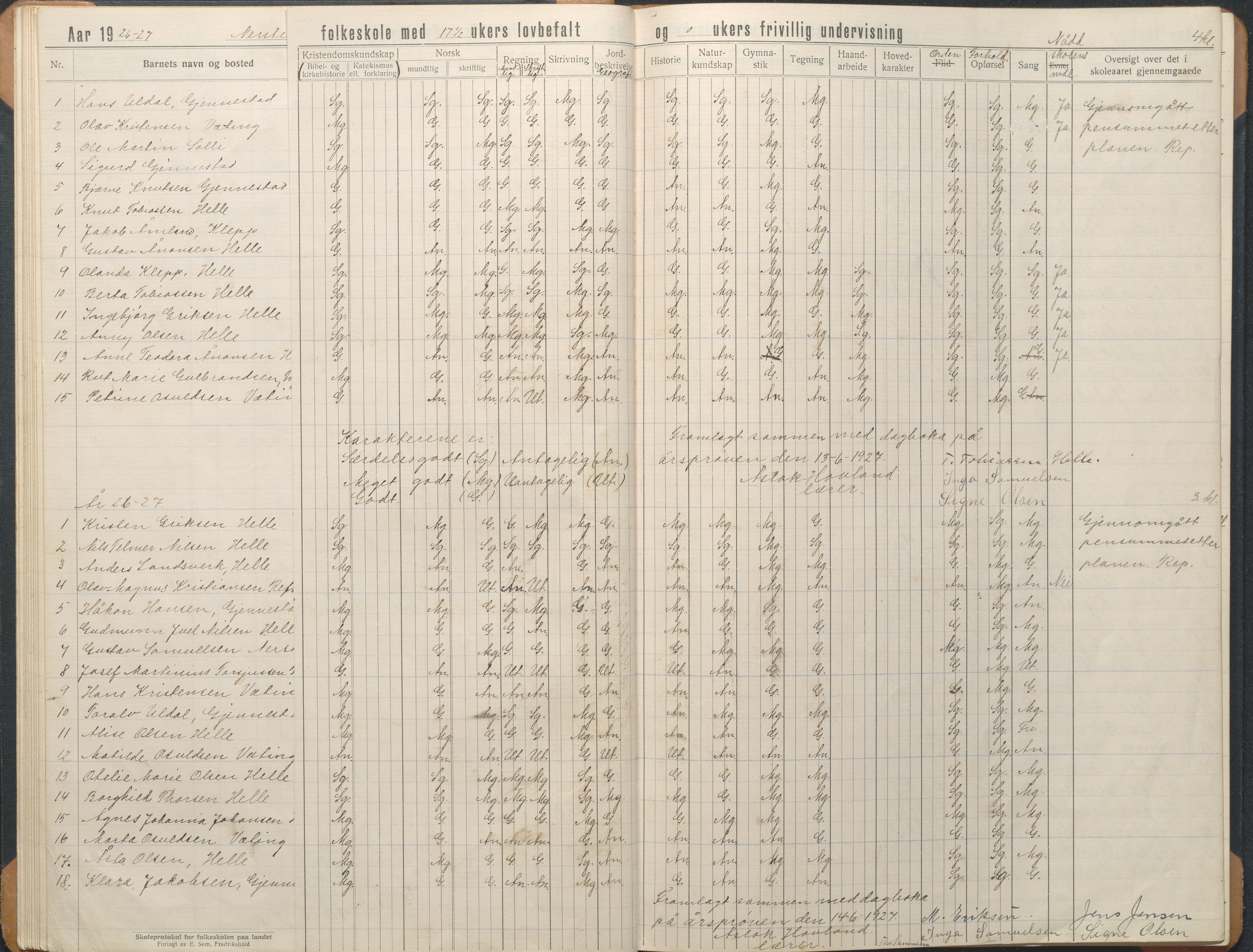 Øyestad kommune frem til 1979, AAKS/KA0920-PK/06/06L/L0004: Skoleprotokoll, 1920-1960