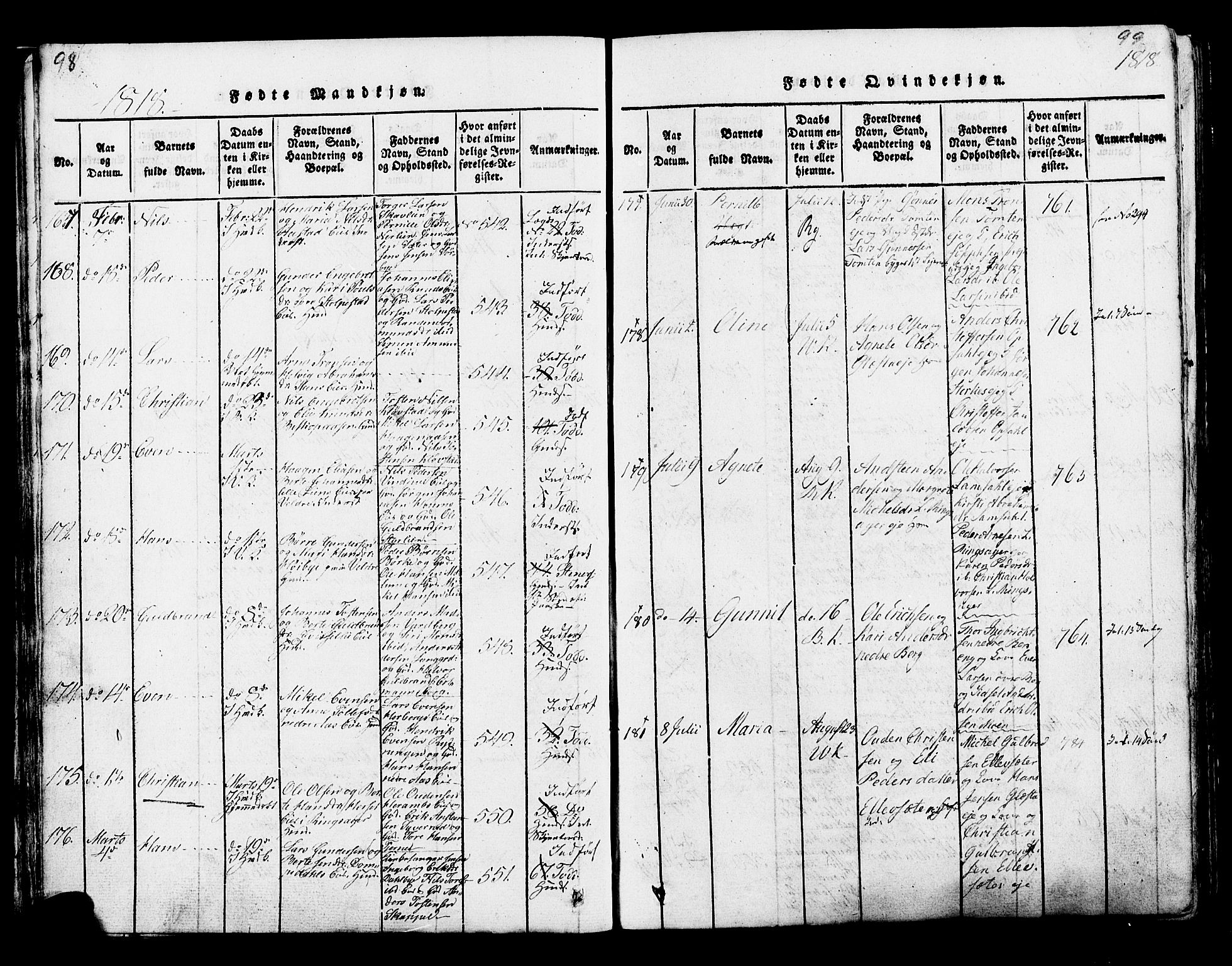 Ringsaker prestekontor, SAH/PREST-014/K/Ka/L0005: Parish register (official) no. 5, 1814-1826, p. 98-99