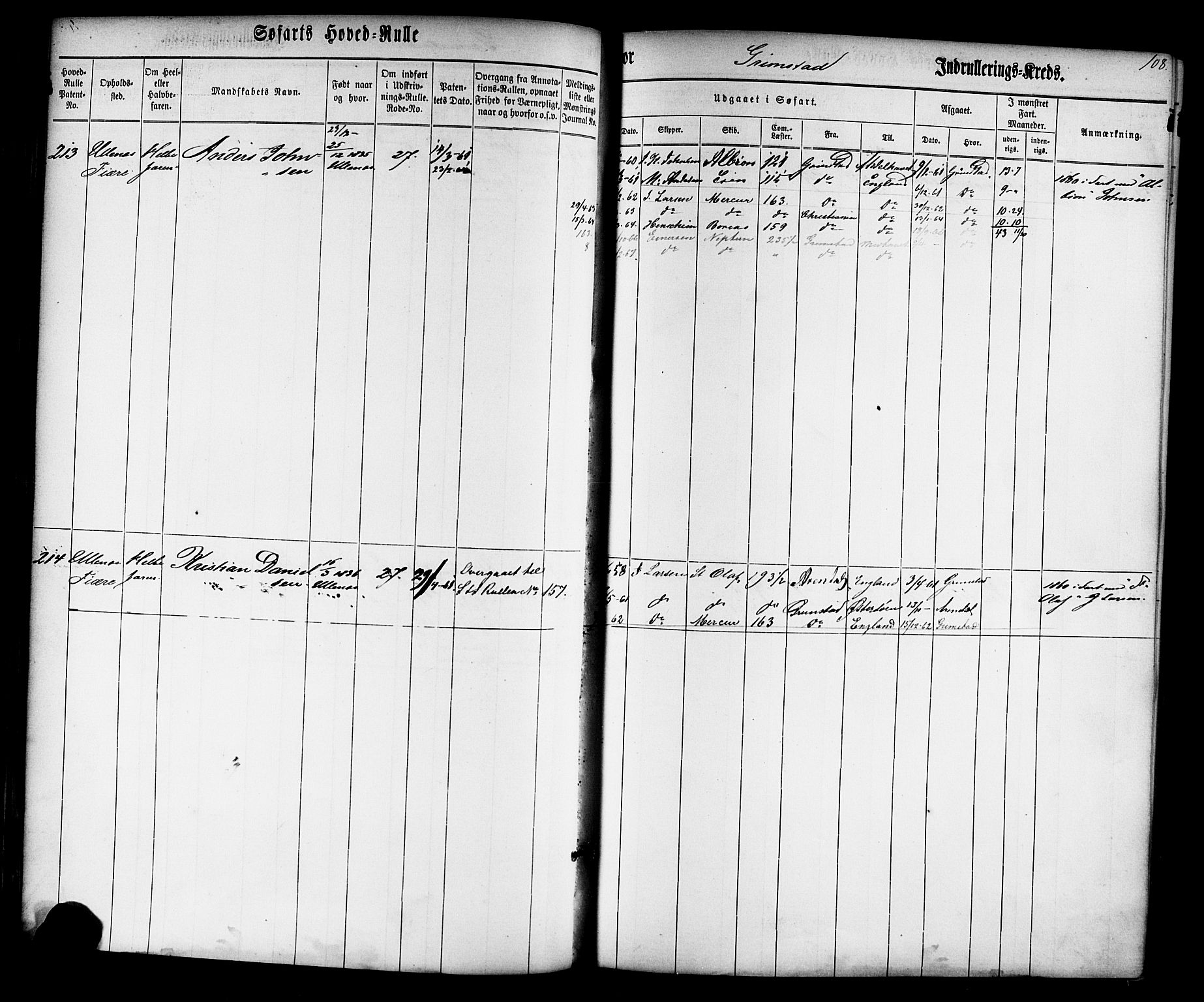 Grimstad mønstringskrets, AV/SAK-2031-0013/F/Fb/L0008: Hovedrulle nr 1-766, V-21, 1860-1869, p. 111