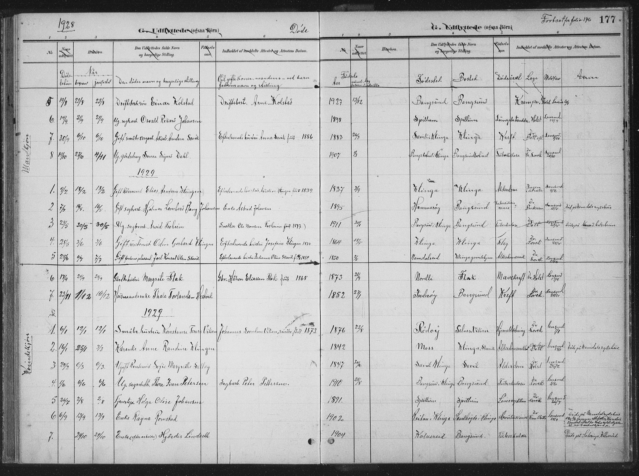 Ministerialprotokoller, klokkerbøker og fødselsregistre - Nord-Trøndelag, SAT/A-1458/770/L0591: Parish register (copy) no. 770C02, 1902-1940, p. 177