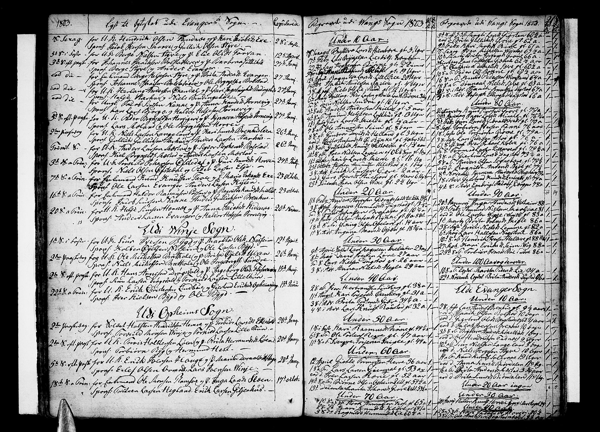 Voss sokneprestembete, SAB/A-79001/H/Haa: Parish register (official) no. A 9, 1780-1810, p. 218
