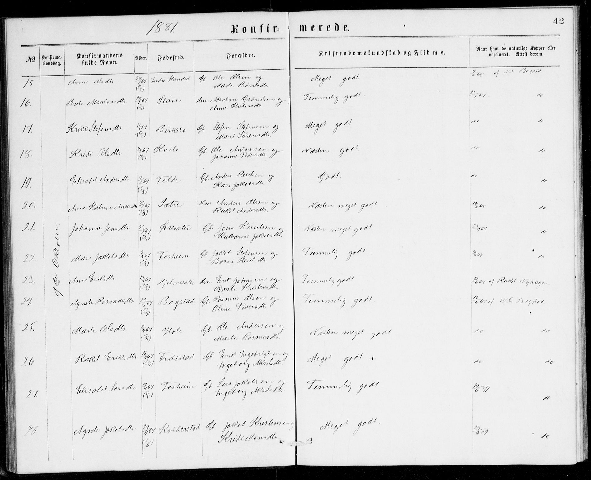 Gloppen sokneprestembete, AV/SAB-A-80101/H/Hac/L0001: Curate's parish register no. A 1, 1867-1886, p. 42