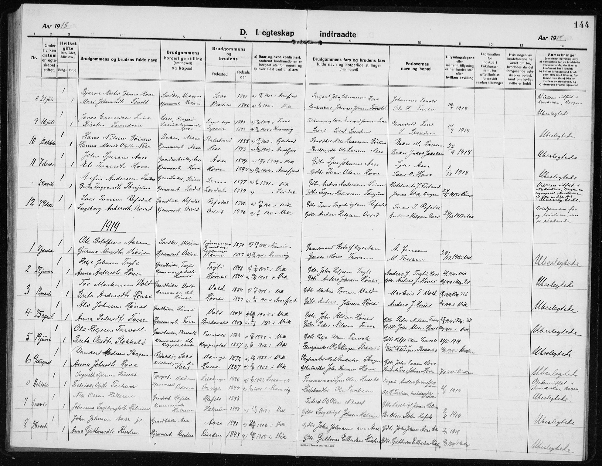 Vik sokneprestembete, AV/SAB-A-81501/H/Hab/Haba/L0005: Parish register (copy) no. A 5, 1915-1935, p. 144