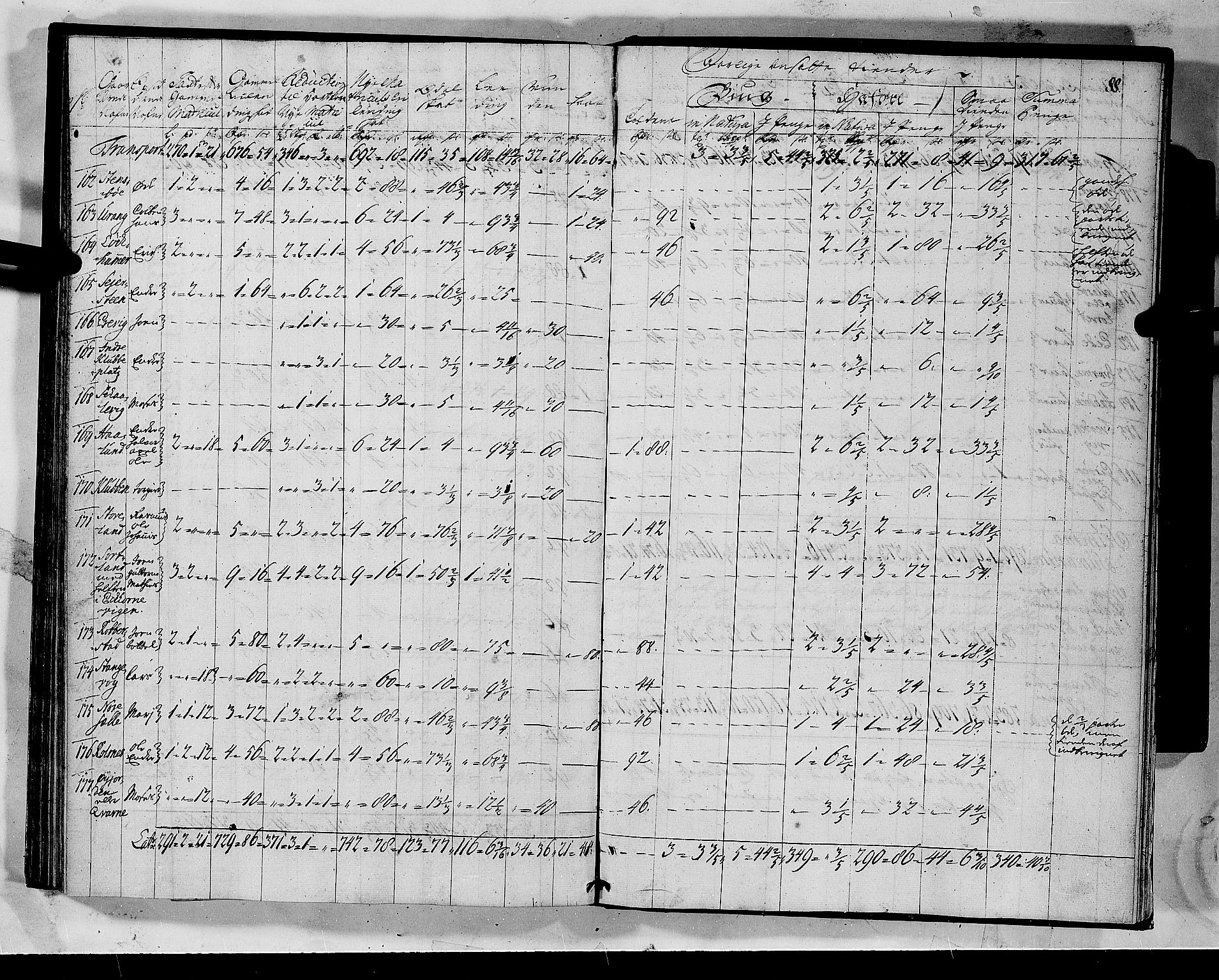 Rentekammeret inntil 1814, Realistisk ordnet avdeling, AV/RA-EA-4070/N/Nb/Nbf/L0135: Sunnhordland matrikkelprotokoll, 1723, p. 89