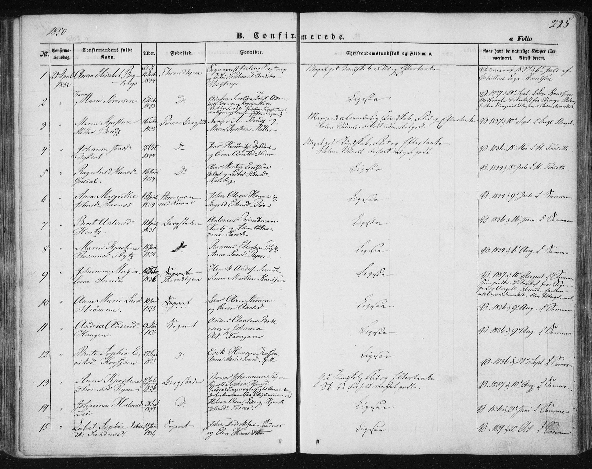 Ministerialprotokoller, klokkerbøker og fødselsregistre - Sør-Trøndelag, AV/SAT-A-1456/681/L0931: Parish register (official) no. 681A09, 1845-1859, p. 225