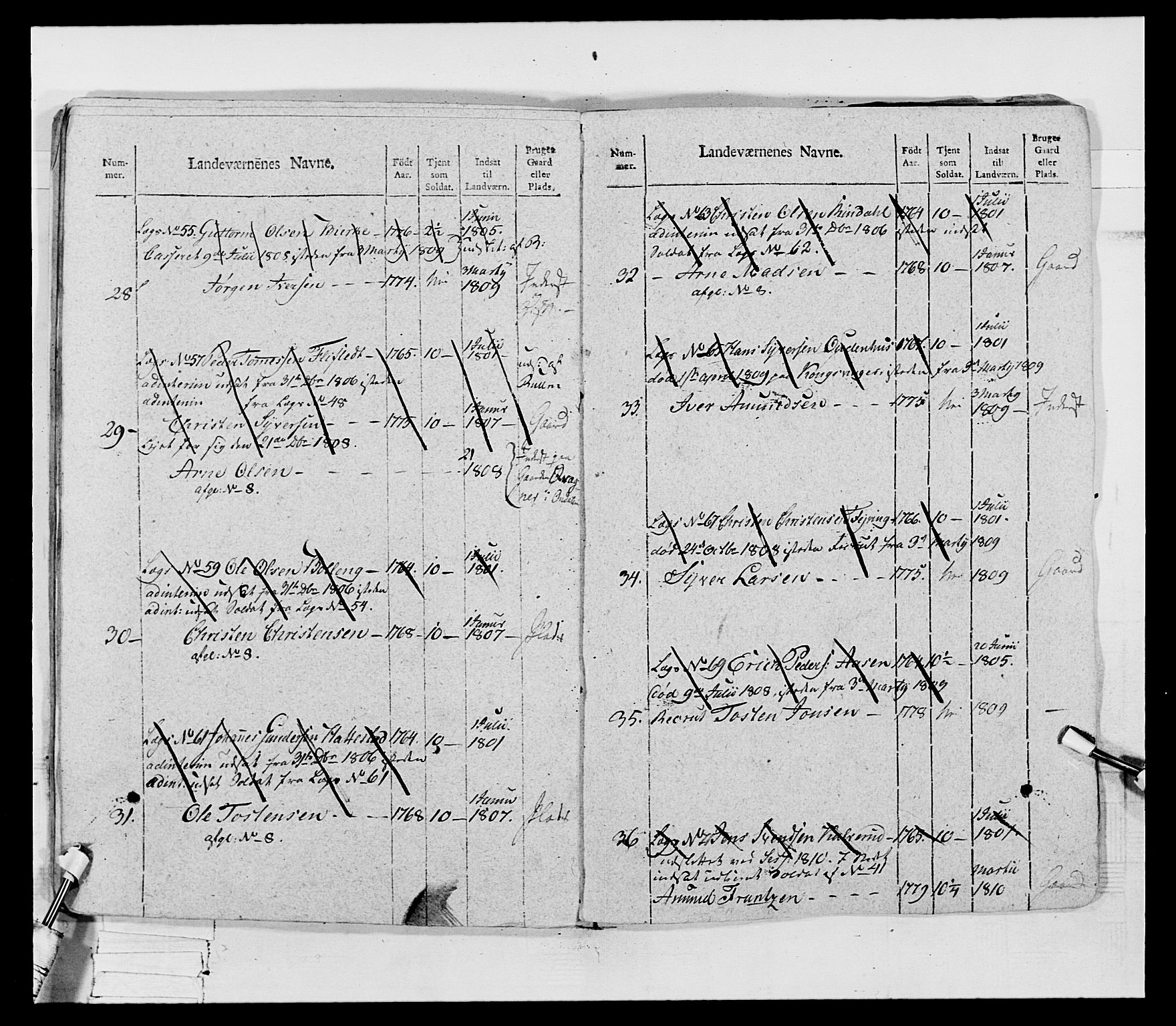 Generalitets- og kommissariatskollegiet, Det kongelige norske kommissariatskollegium, AV/RA-EA-5420/E/Eh/L0069: Opplandske gevorbne infanteriregiment, 1810-1818, p. 94