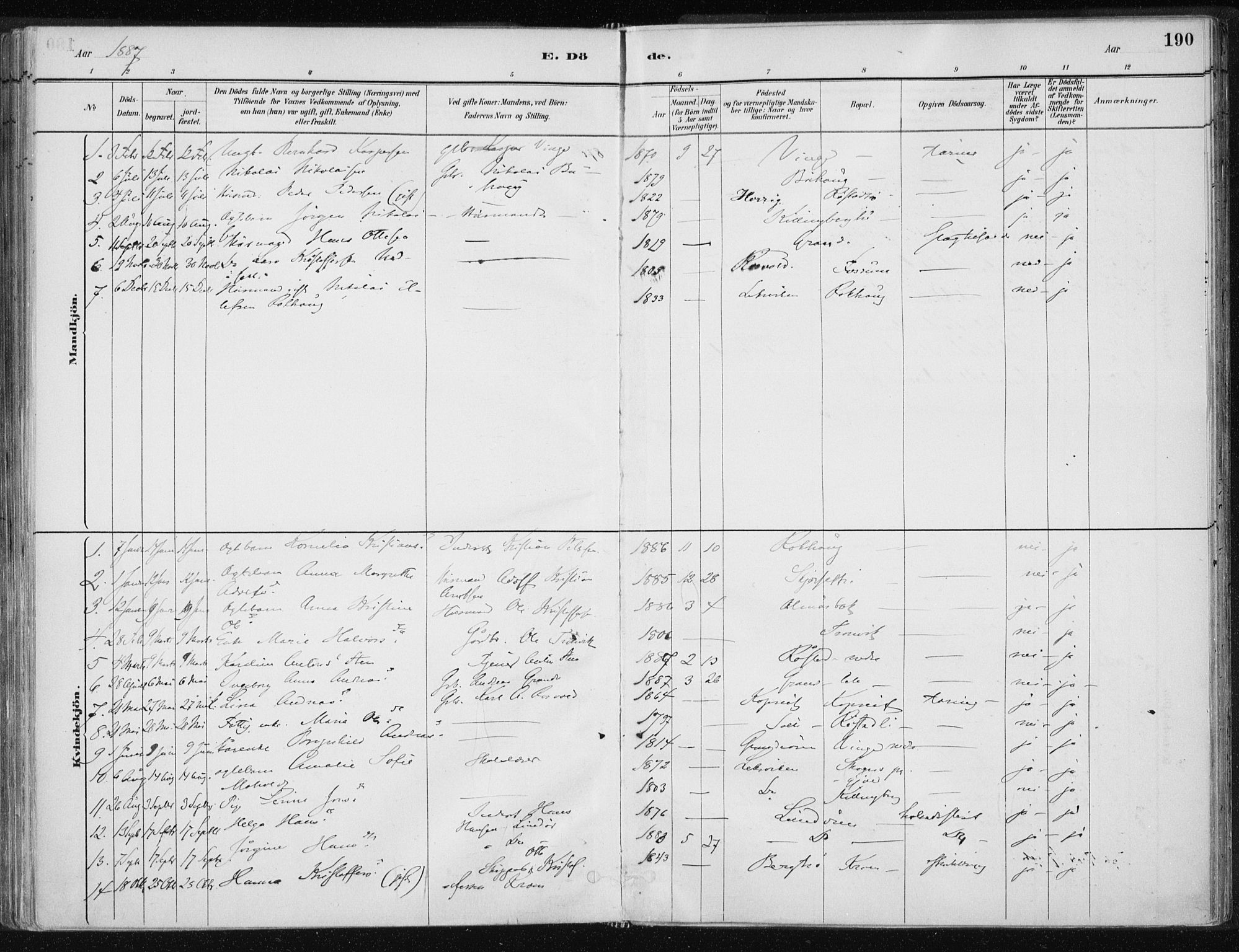Ministerialprotokoller, klokkerbøker og fødselsregistre - Nord-Trøndelag, SAT/A-1458/701/L0010: Parish register (official) no. 701A10, 1883-1899, p. 190